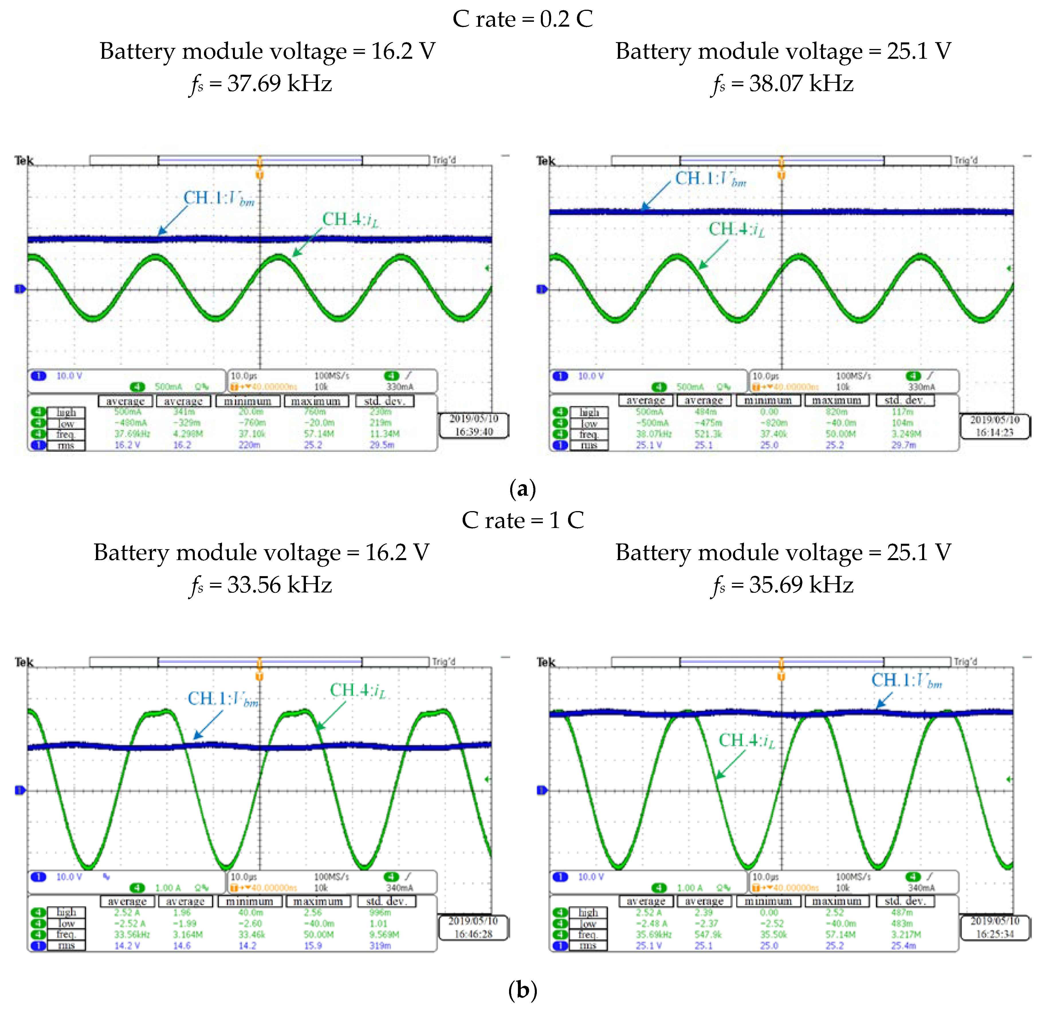 Applsci 10 00546 g013 Applsci 10 00546 g013
