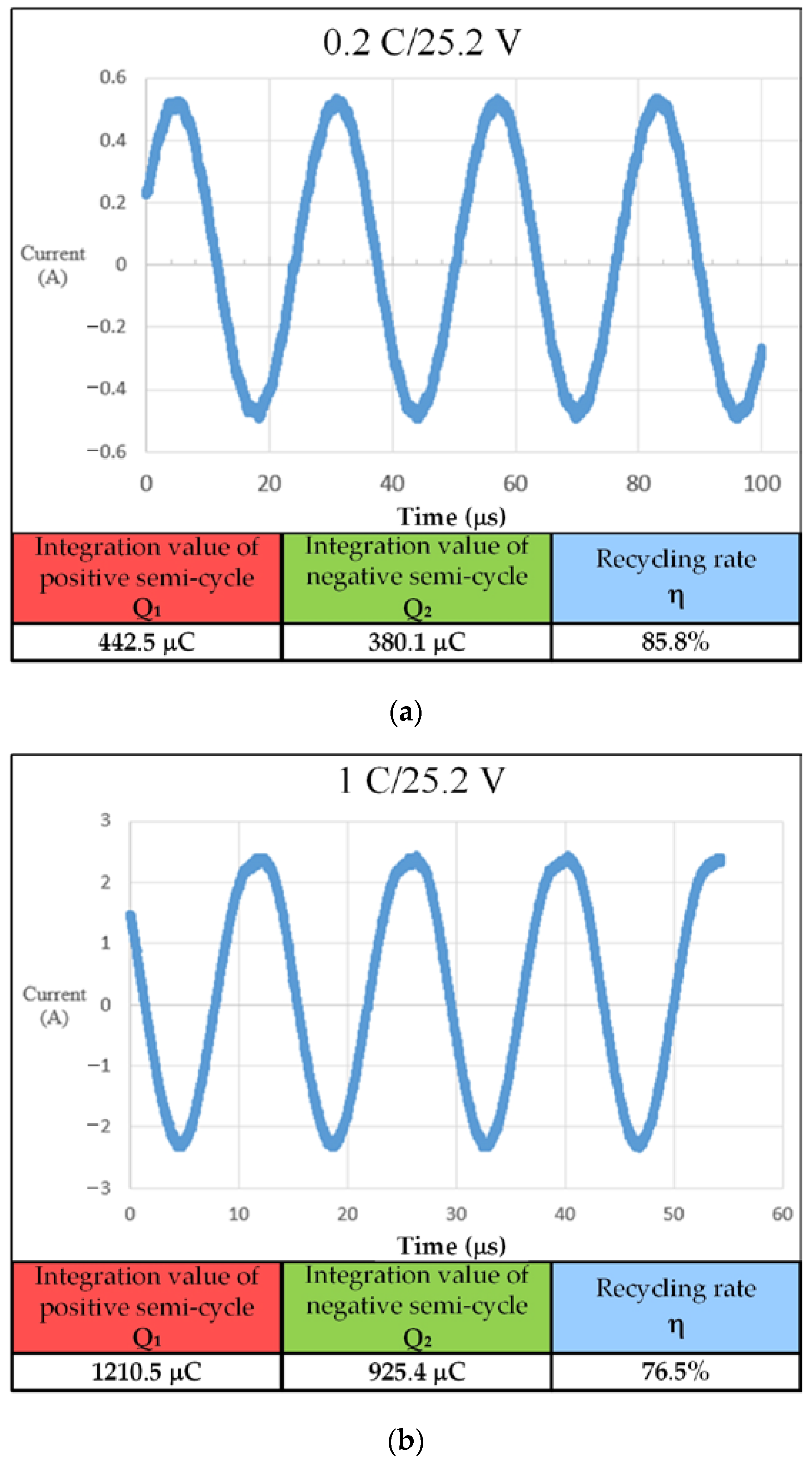 Applsci 10 00546 g014 Applsci 10 00546 g014