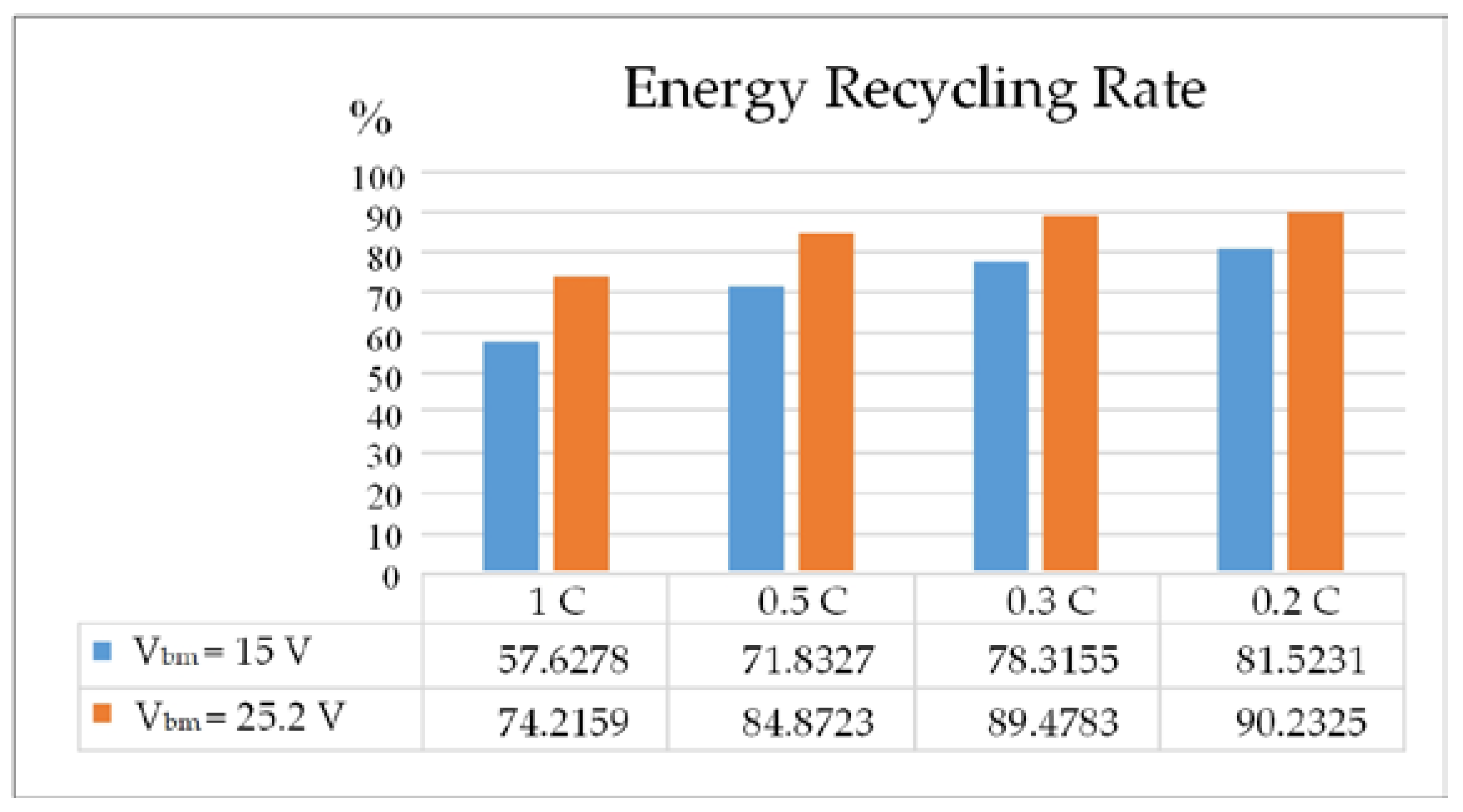 Applsci 10 00546 g015 Applsci 10 00546 g015