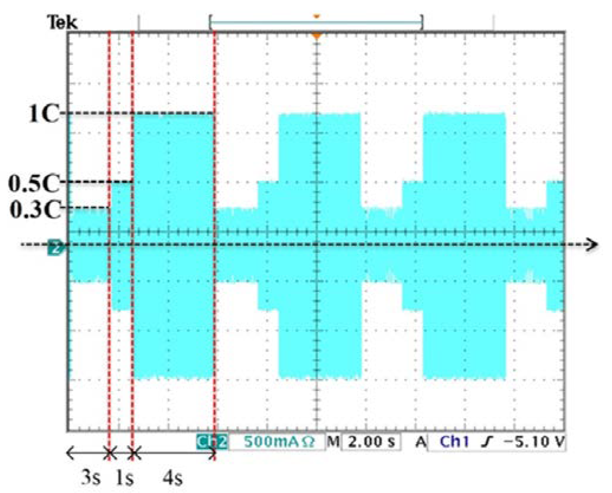 Applsci 10 00546 g016 Applsci 10 00546 g016