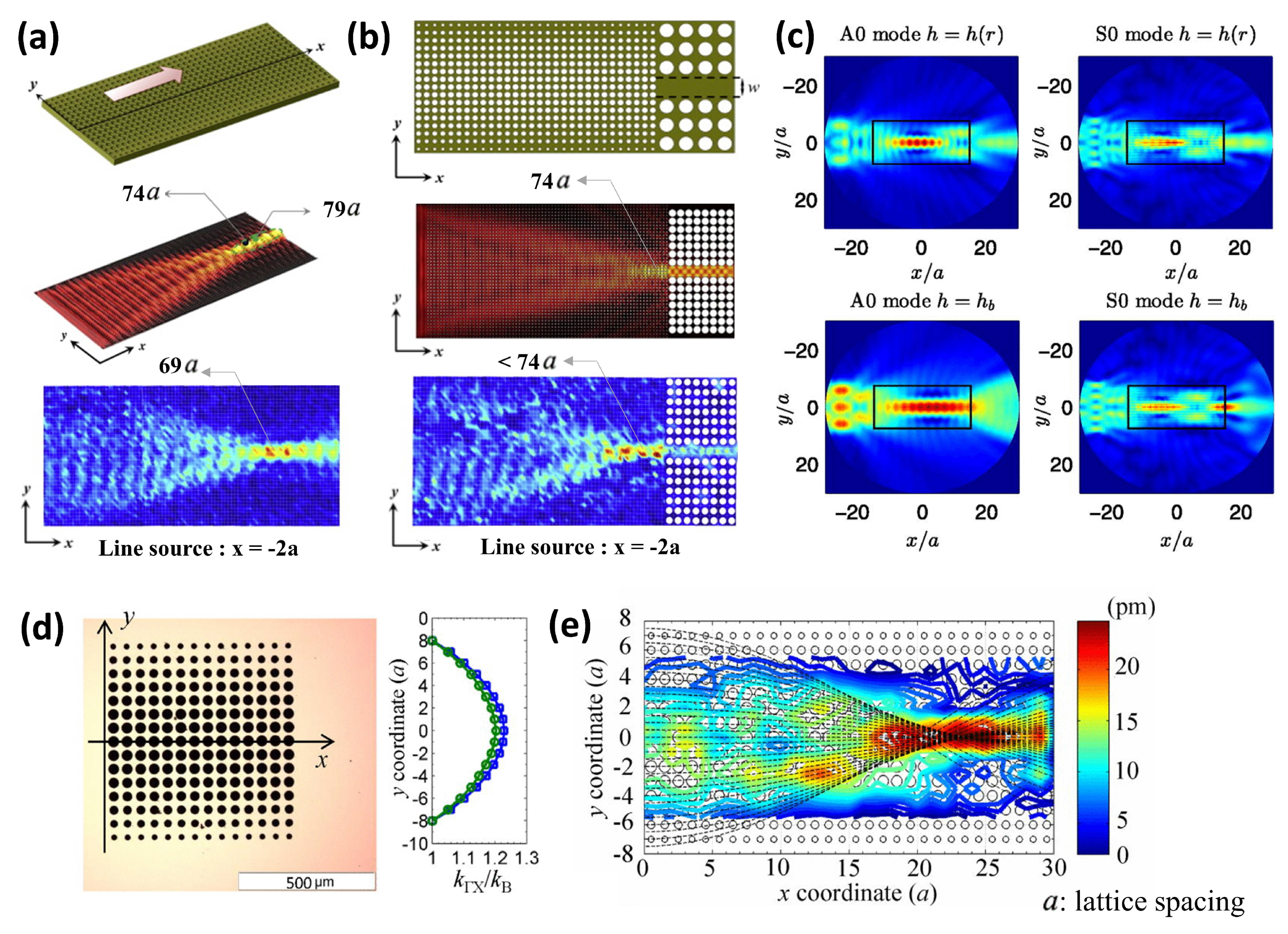 Applsci 10 00547 g003 Applsci 10 00547 g003