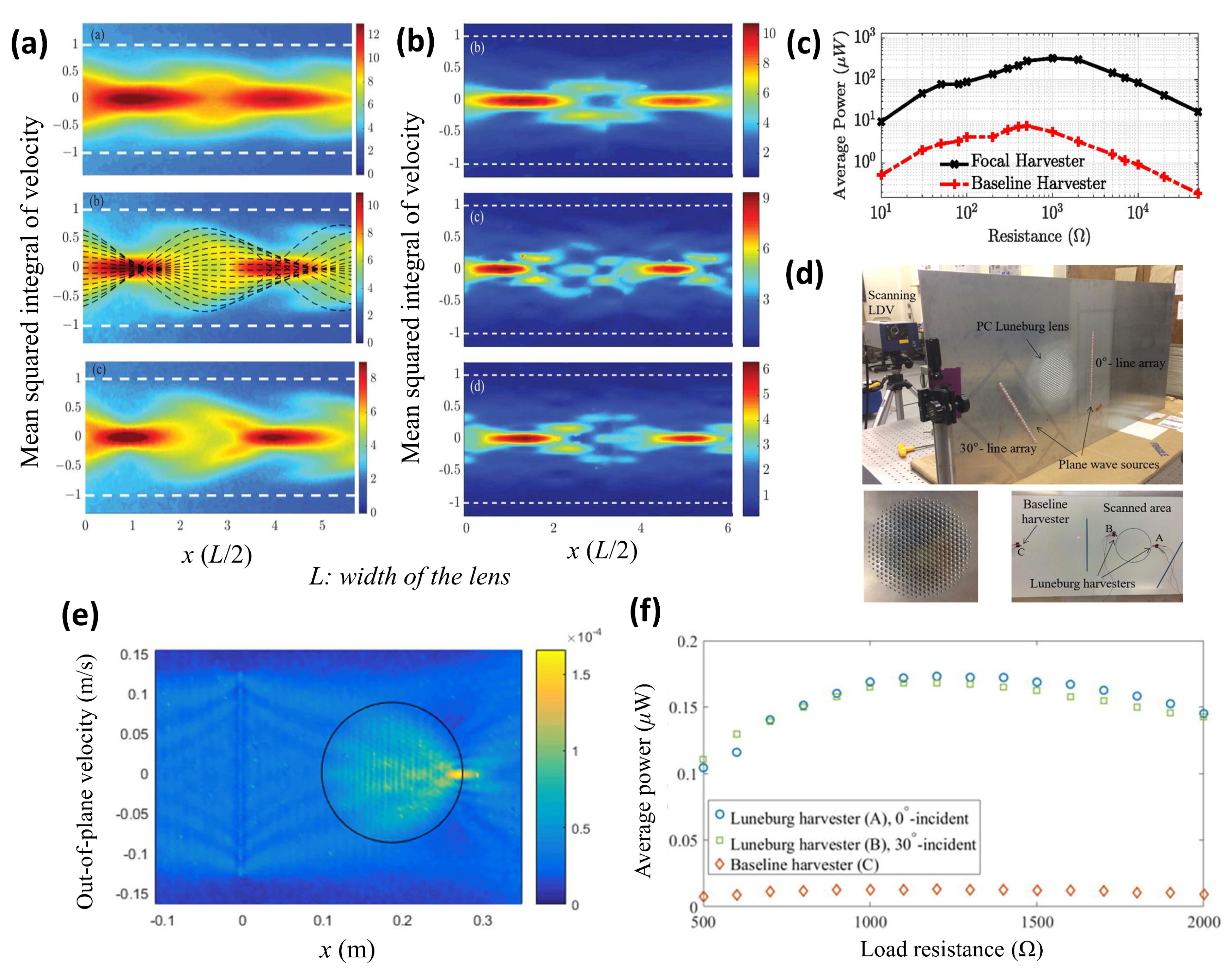 Applsci 10 00547 g004 Applsci 10 00547 g004