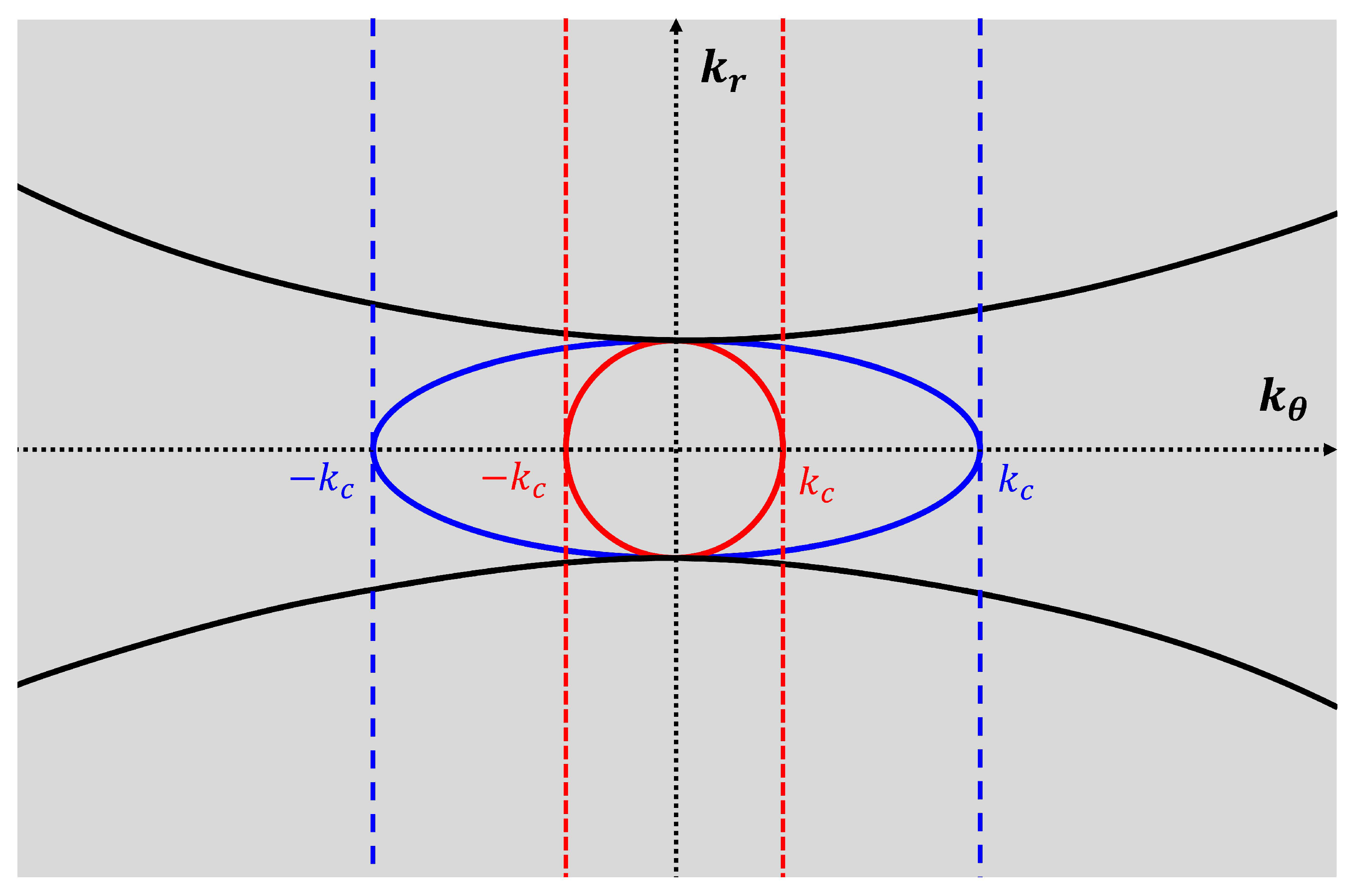 Applsci 10 00547 g005 Applsci 10 00547 g005
