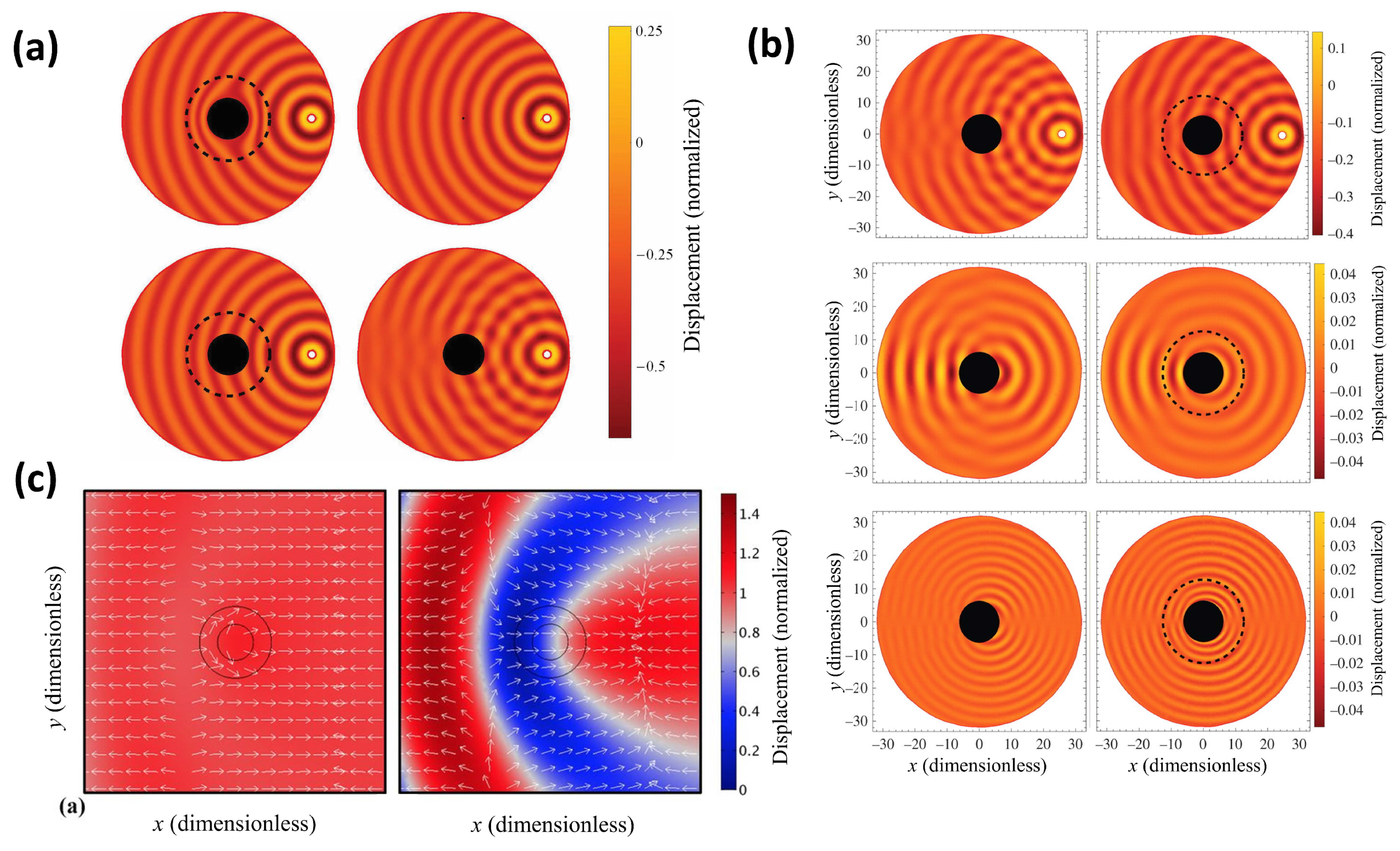 Applsci 10 00547 g009 Applsci 10 00547 g009