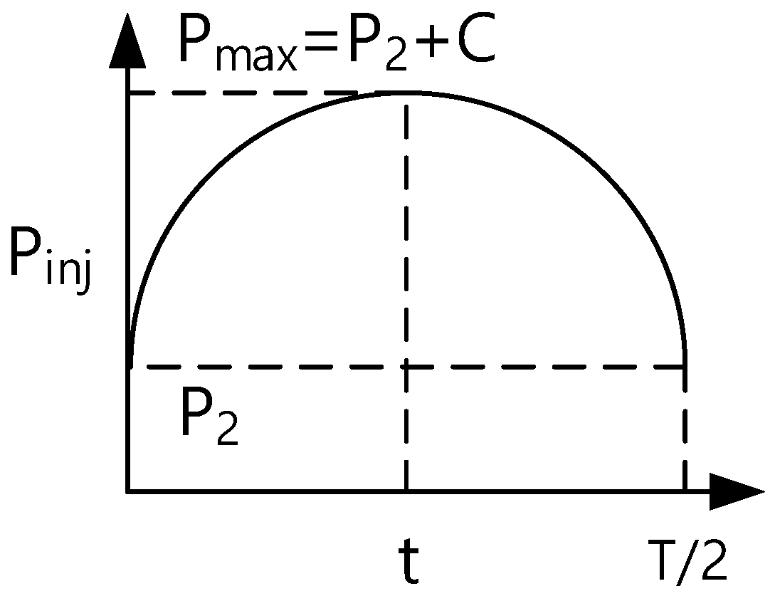 Applsci 10 00549 g002