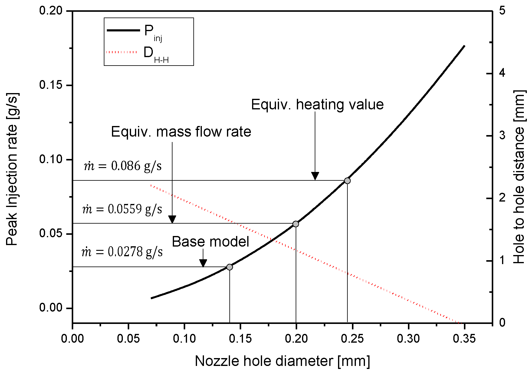 Applsci 10 00549 g007