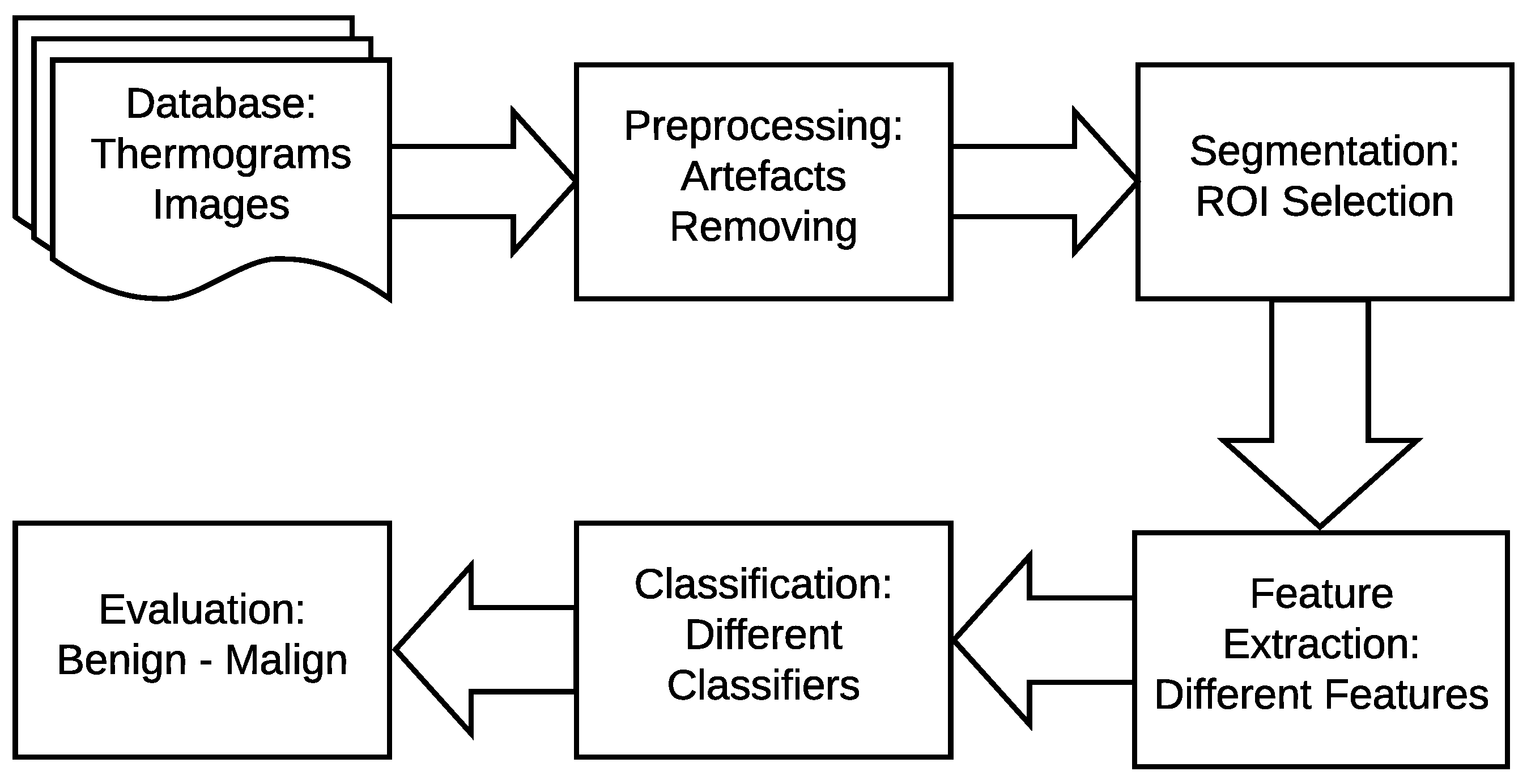 Applsci 10 00551 g002