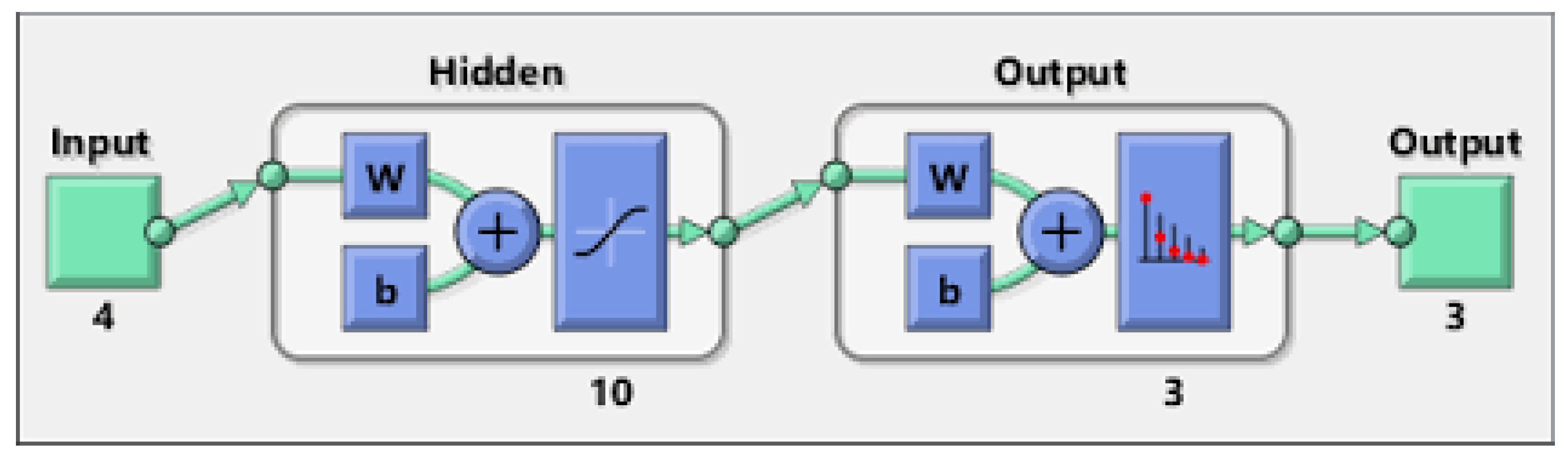Applsci 10 00551 g003
