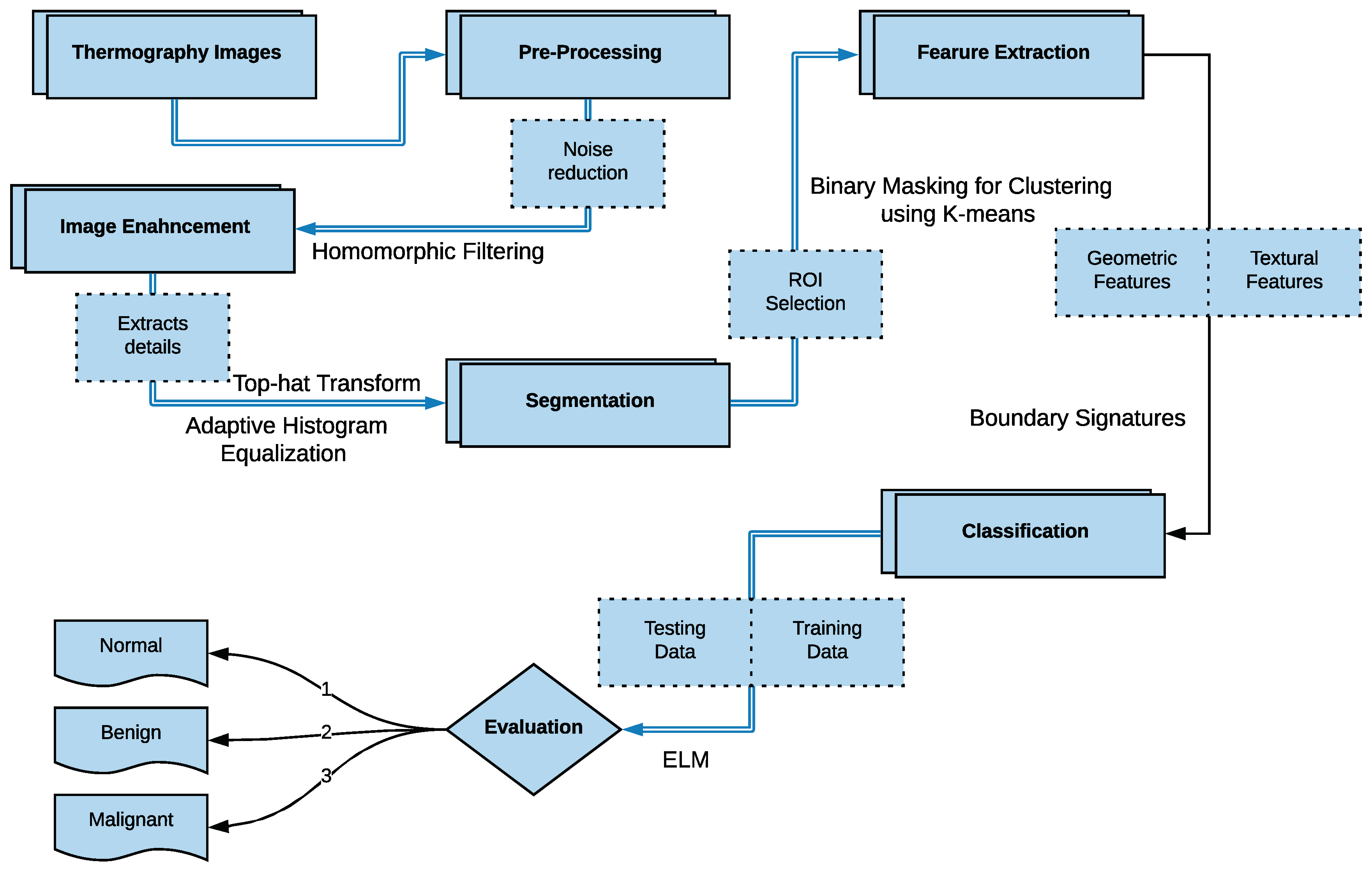 Applsci 10 00551 g010