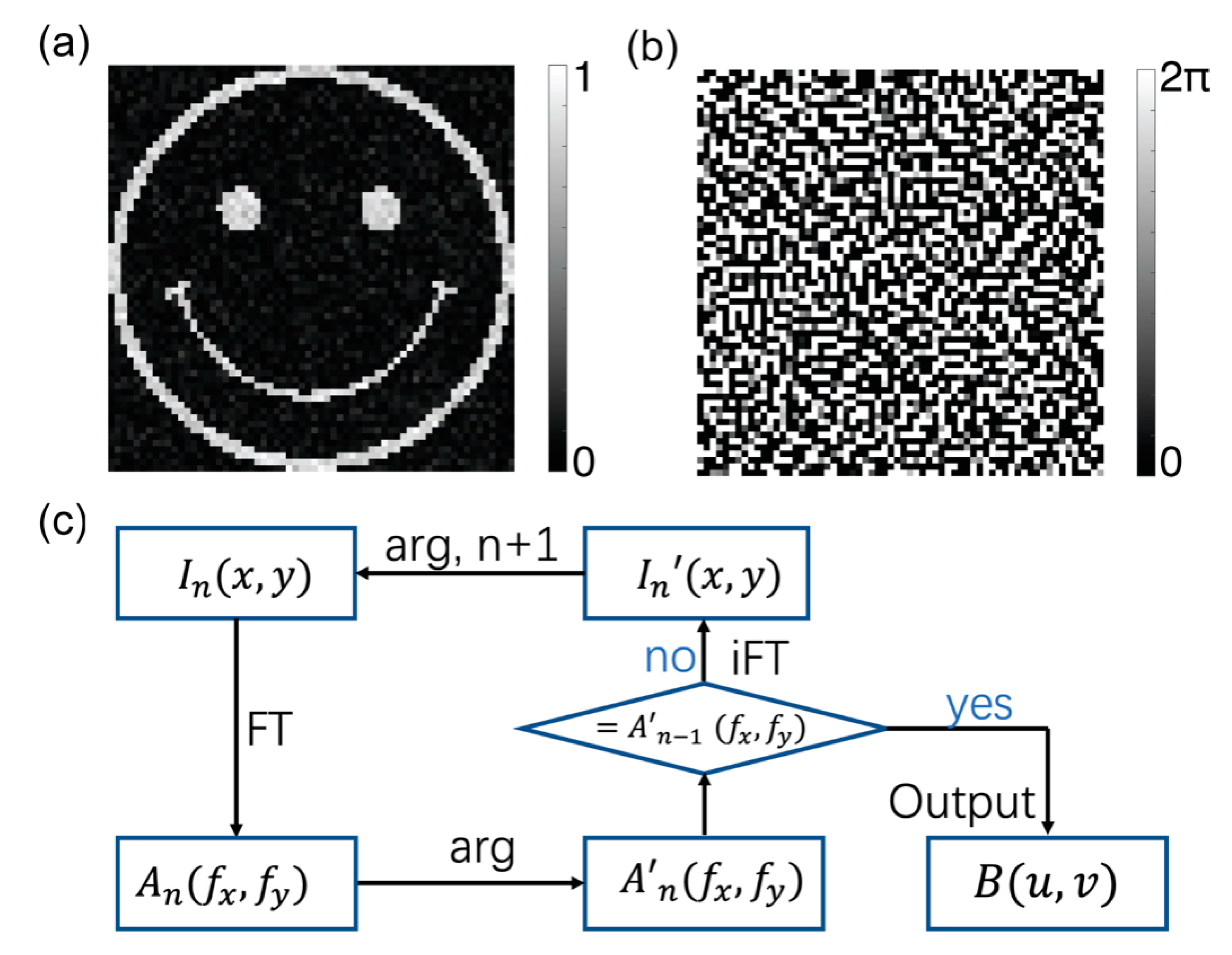 Applsci 10 00552 g002