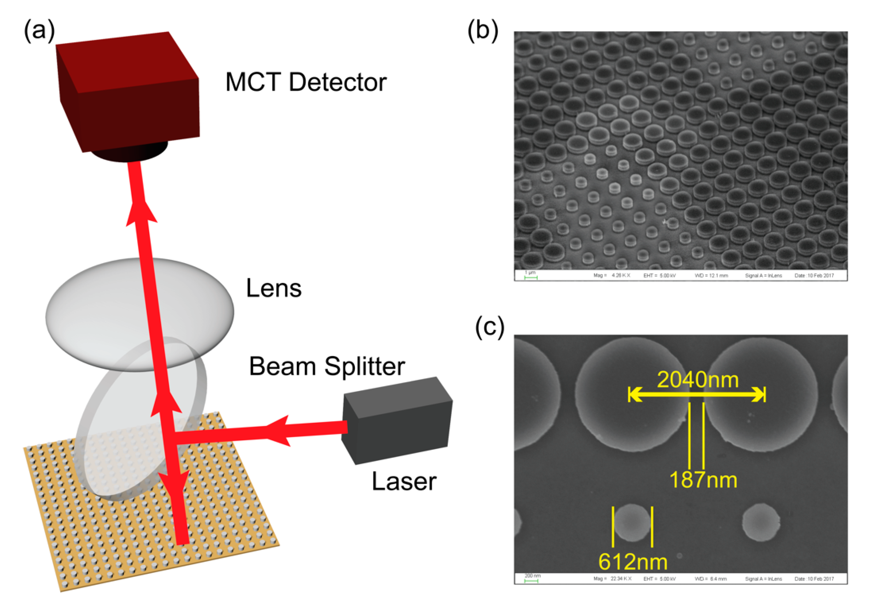 Applsci 10 00552 g003