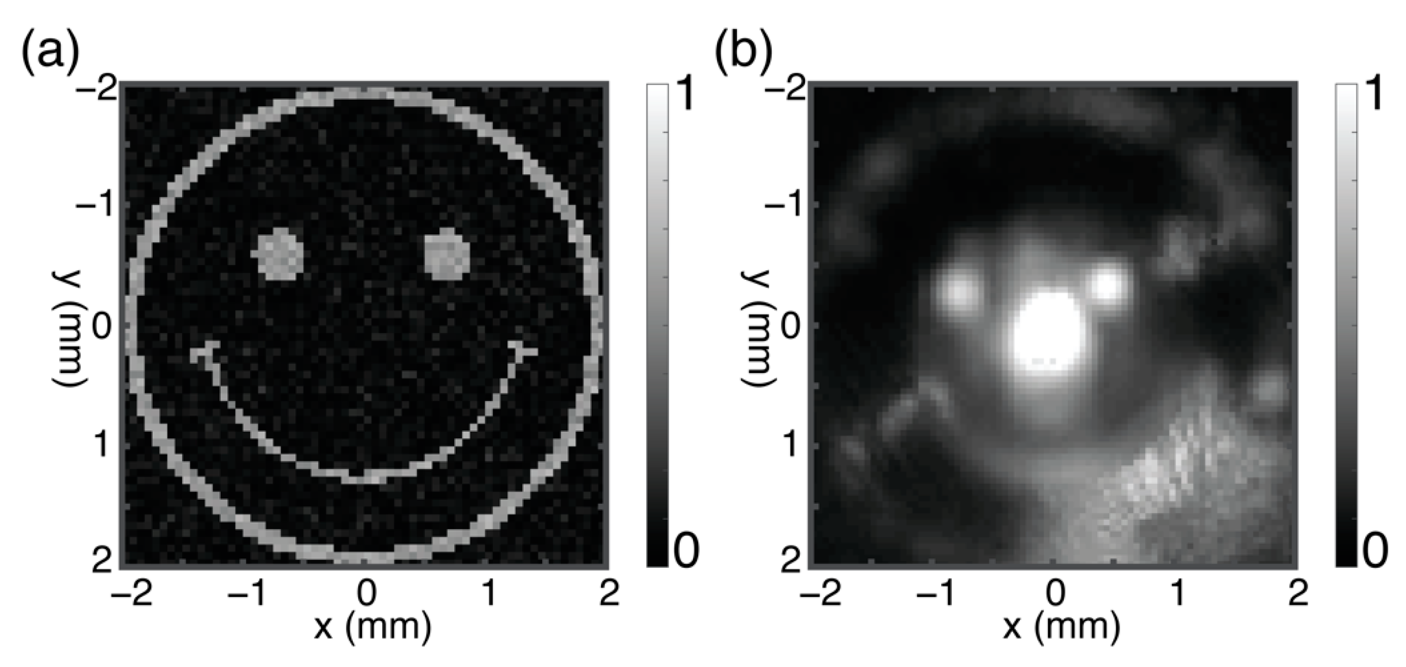 Applsci 10 00552 g004