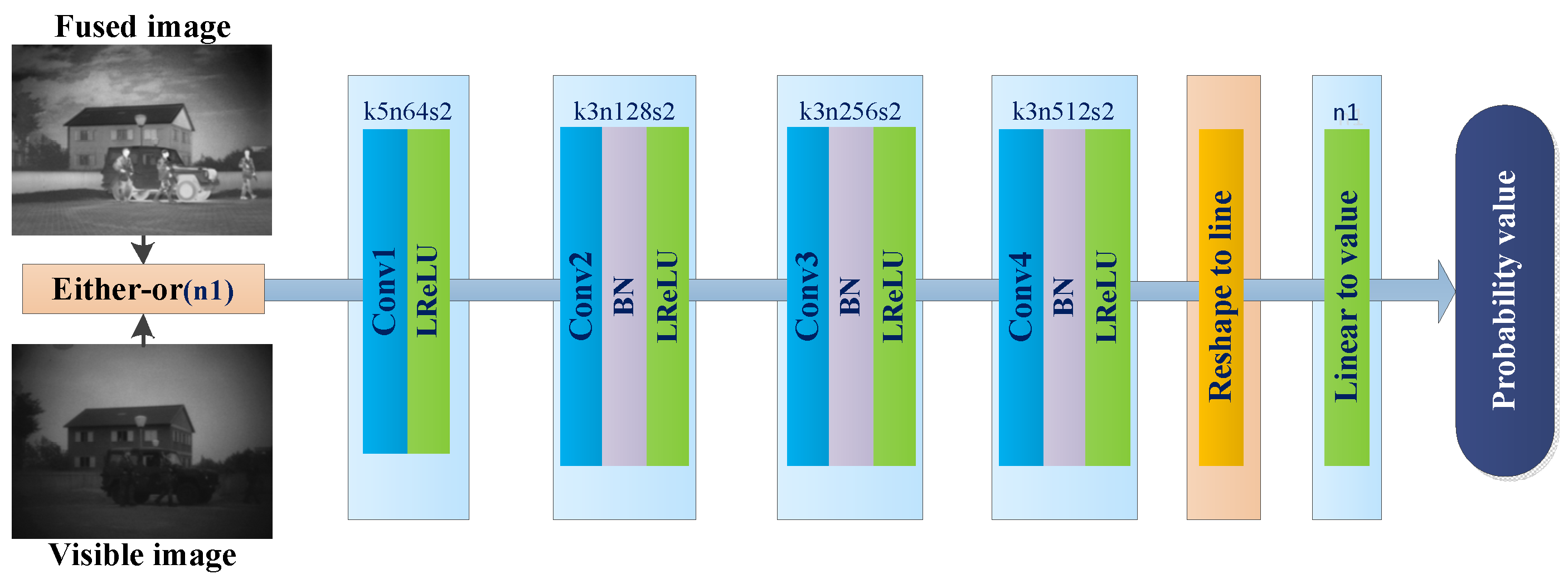 Applsci 10 00554 g005