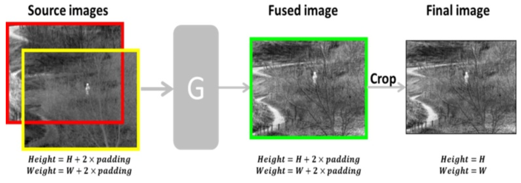 Applsci 10 00554 g006