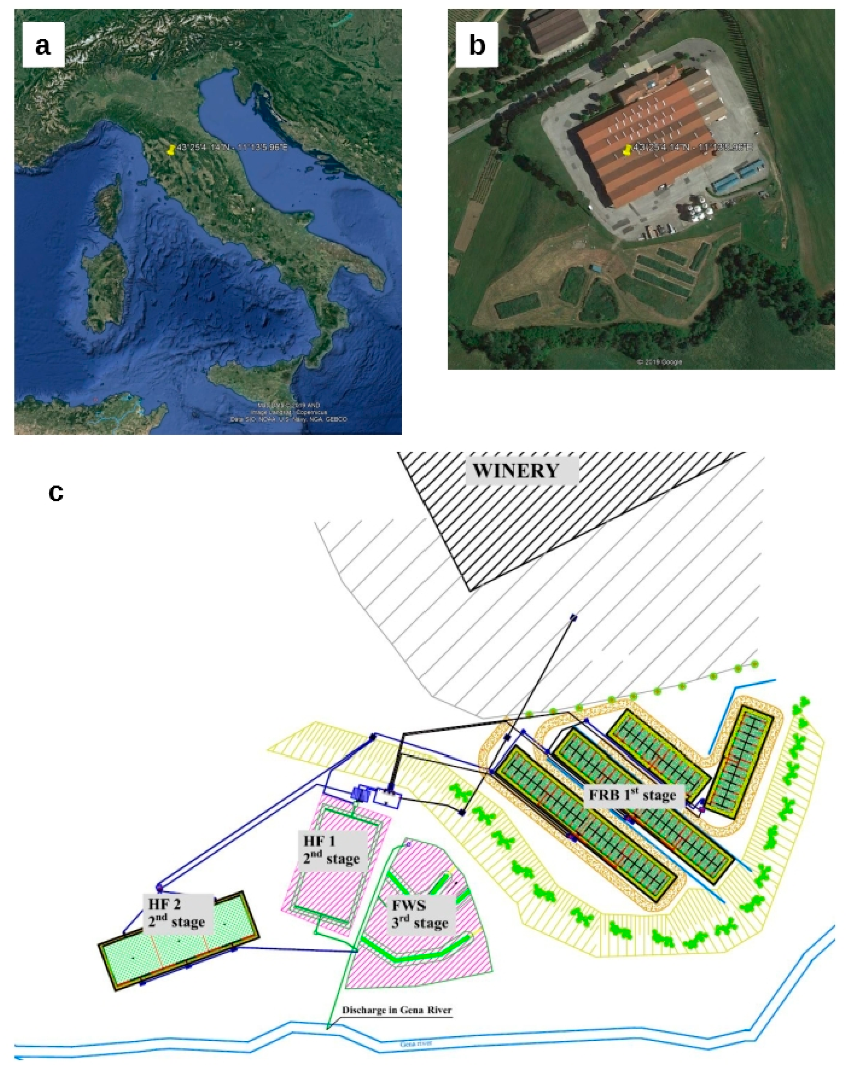 Applsci 10 00555 g001