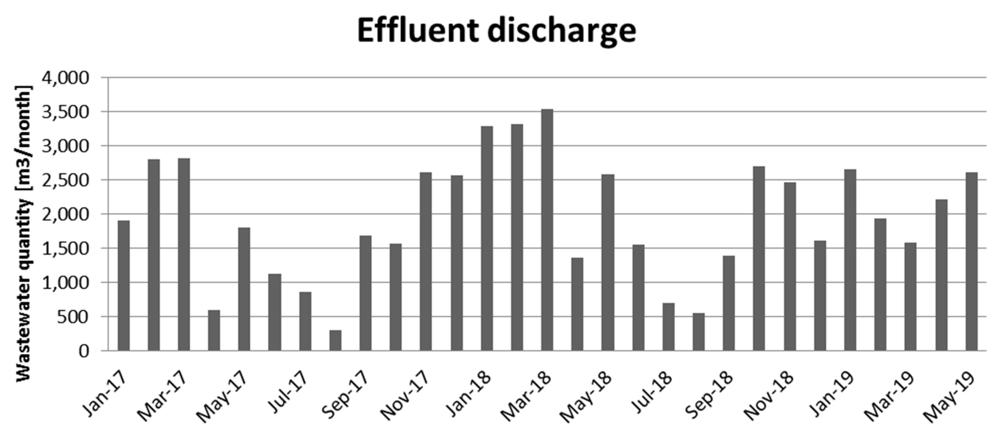 Applsci 10 00555 g002