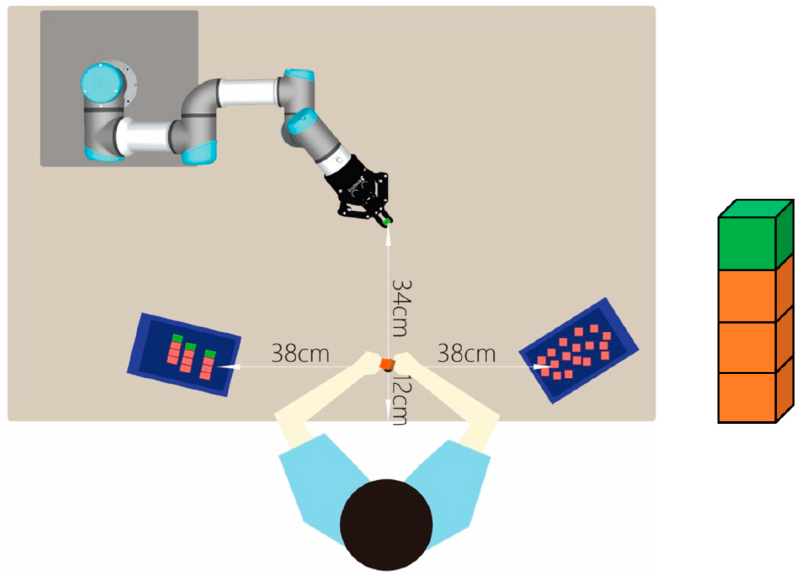 Applsci 10 00556 g001