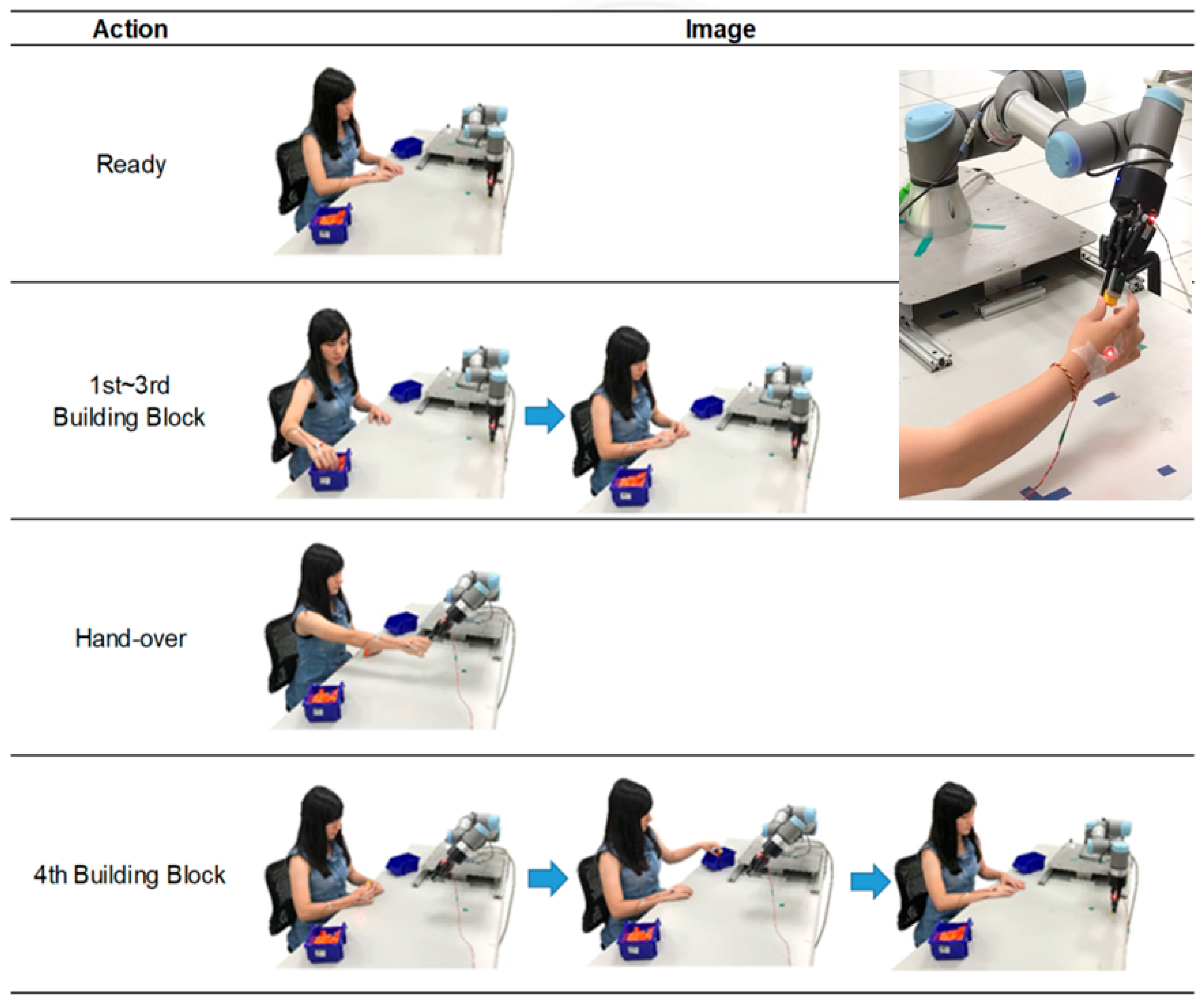 Applsci 10 00556 g002
