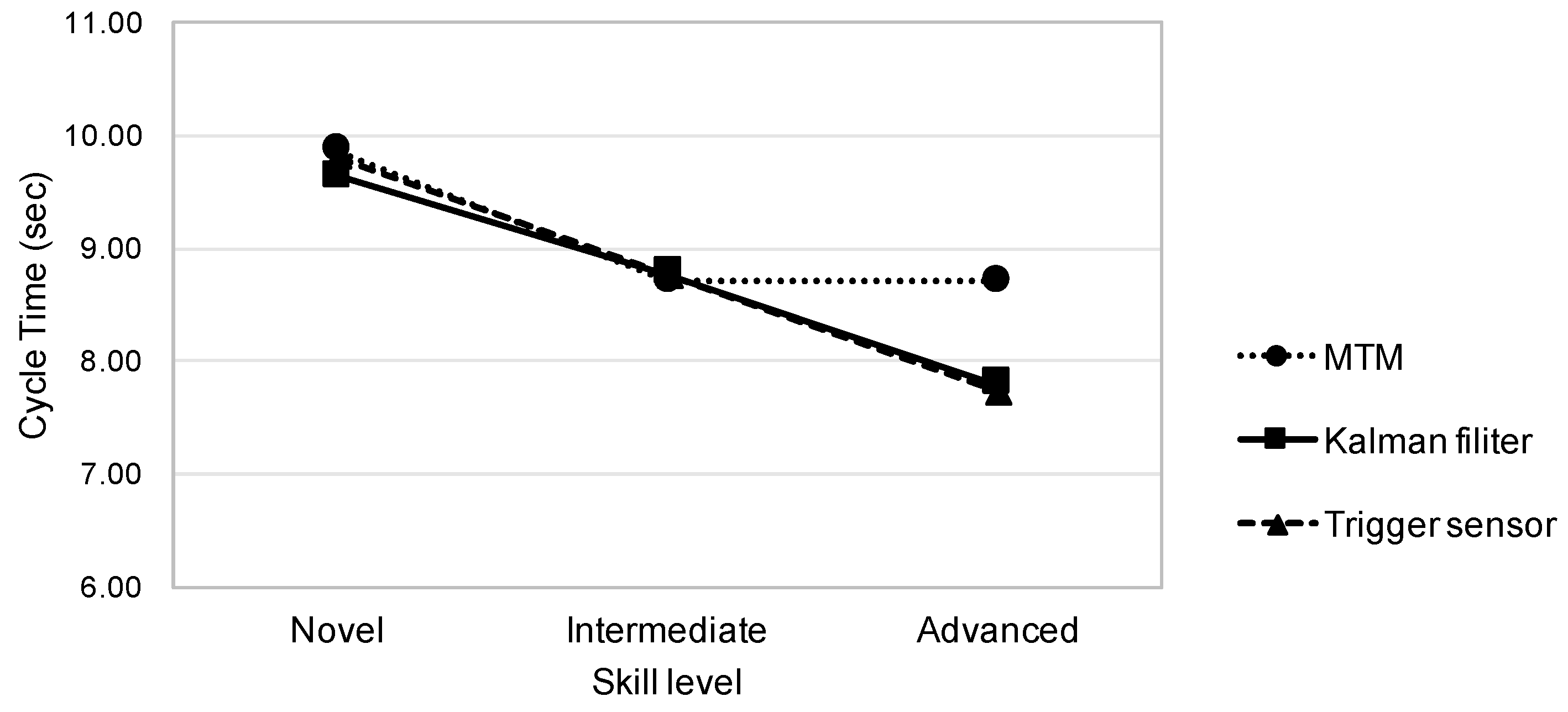 Applsci 10 00556 g005