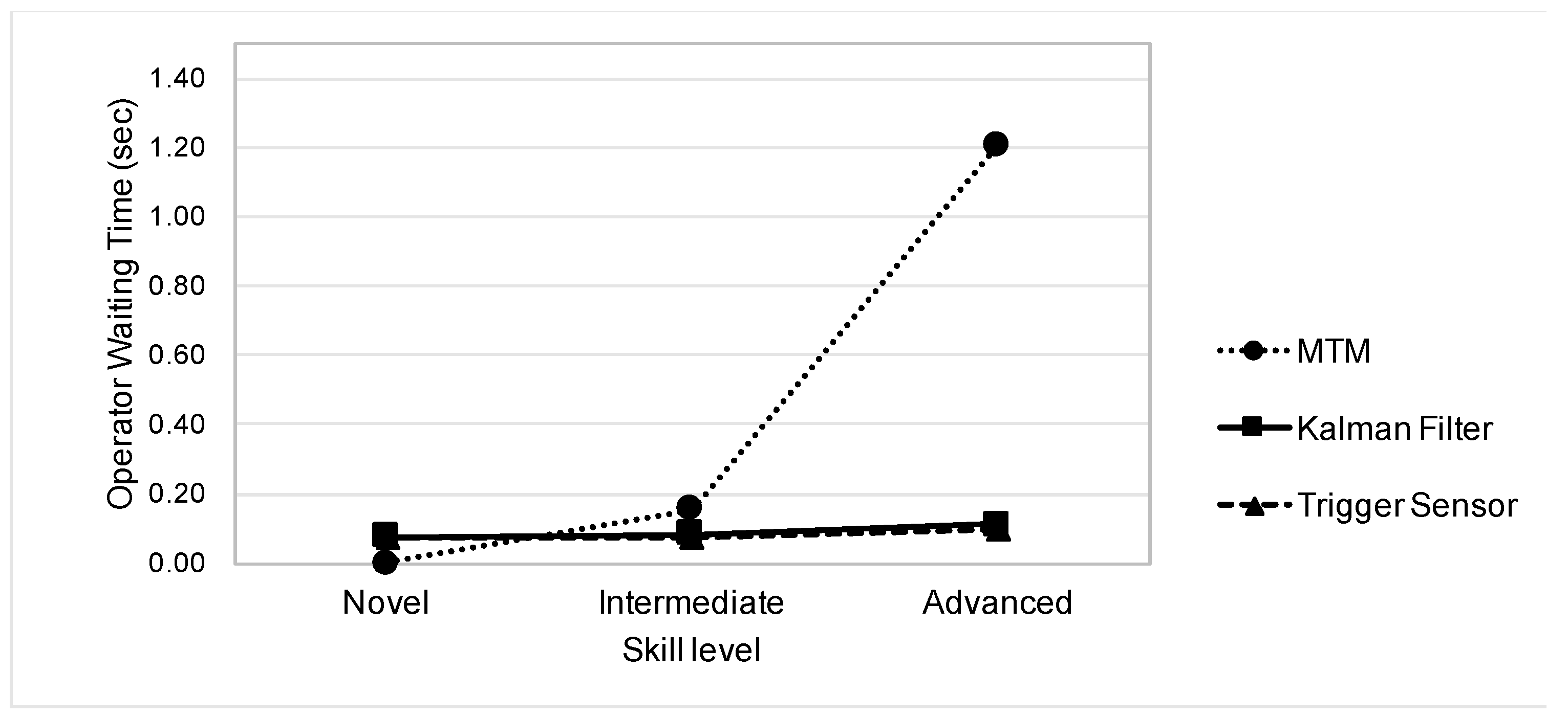 Applsci 10 00556 g006