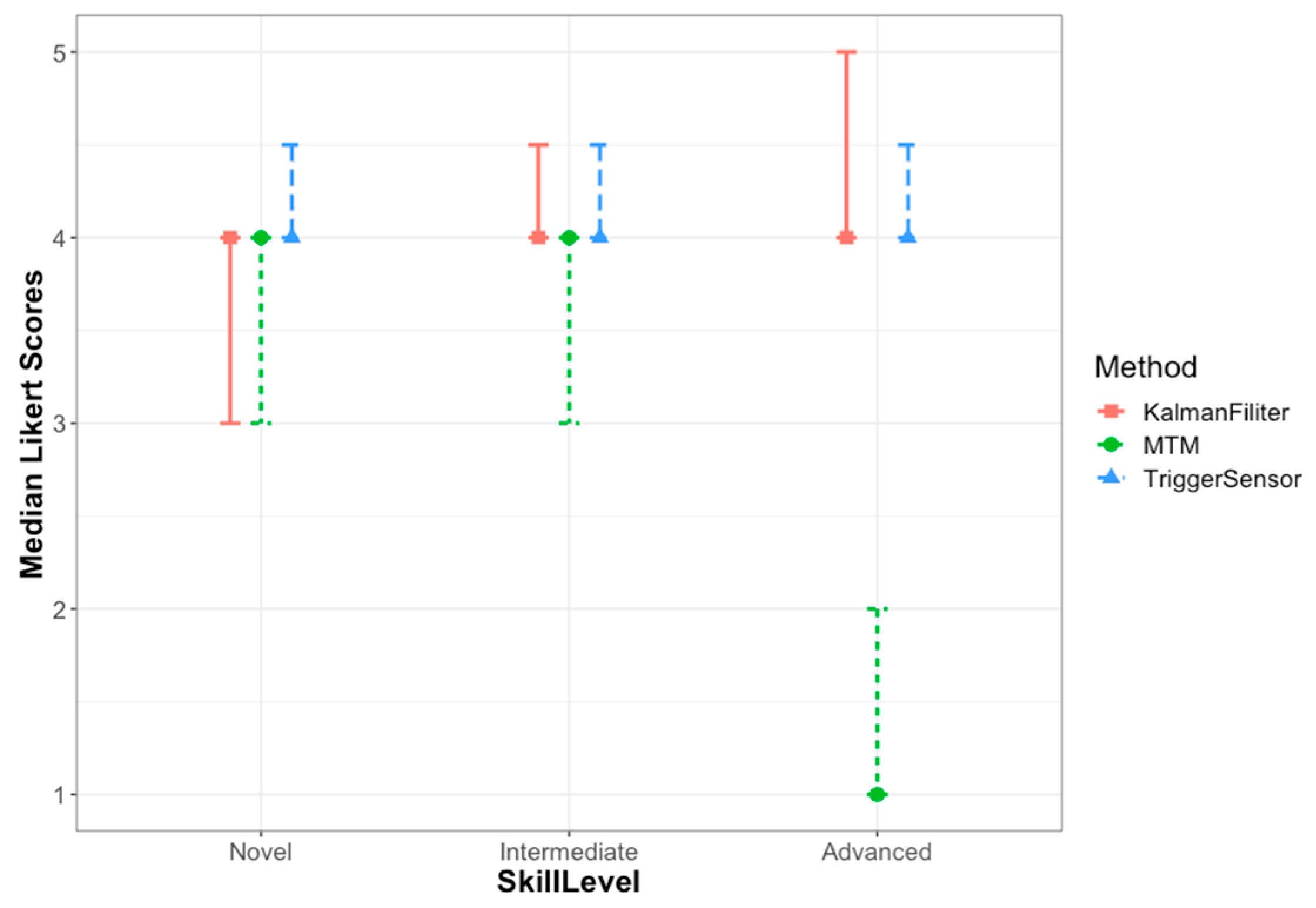Applsci 10 00556 g009