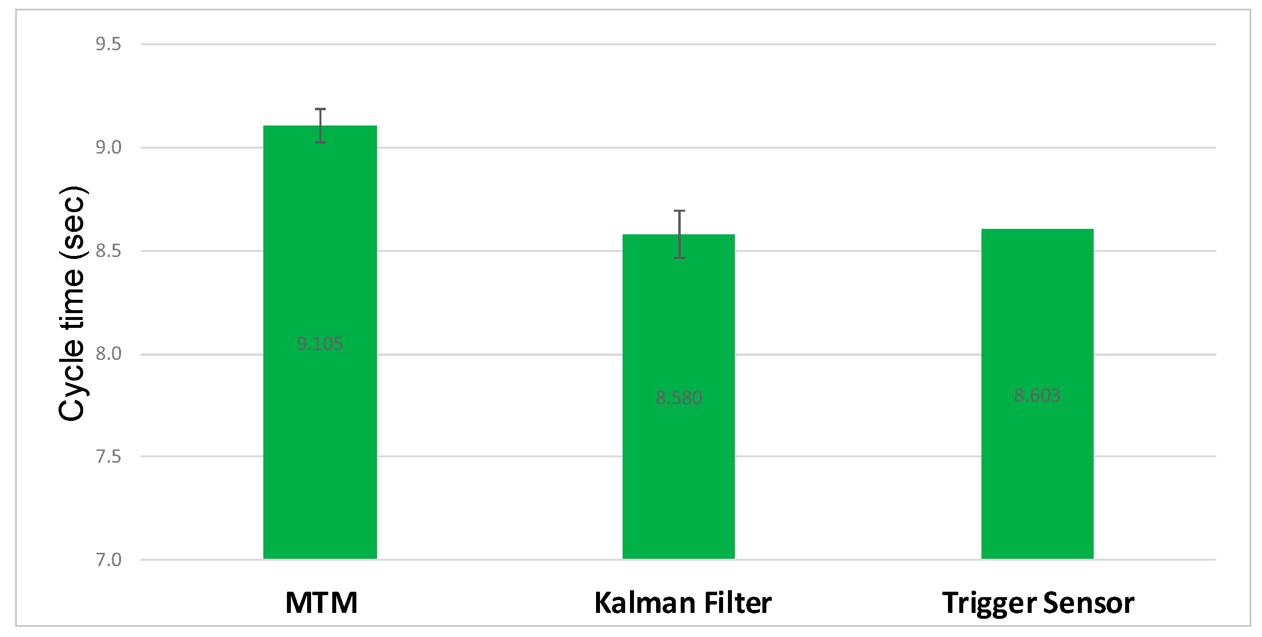 Applsci 10 00556 g010