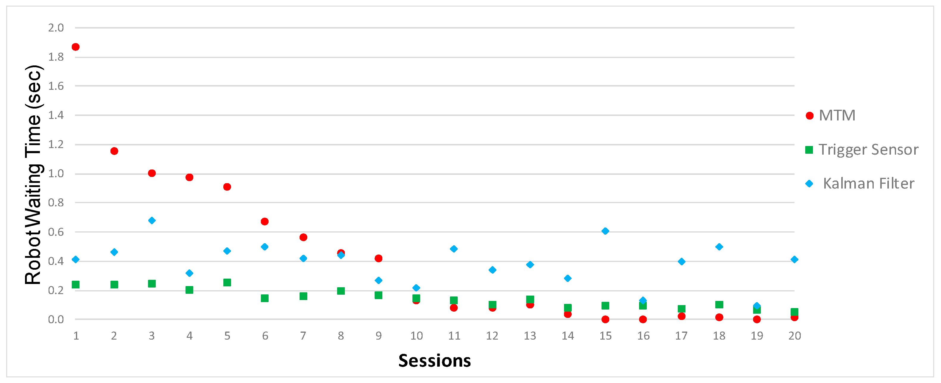 Applsci 10 00556 g012