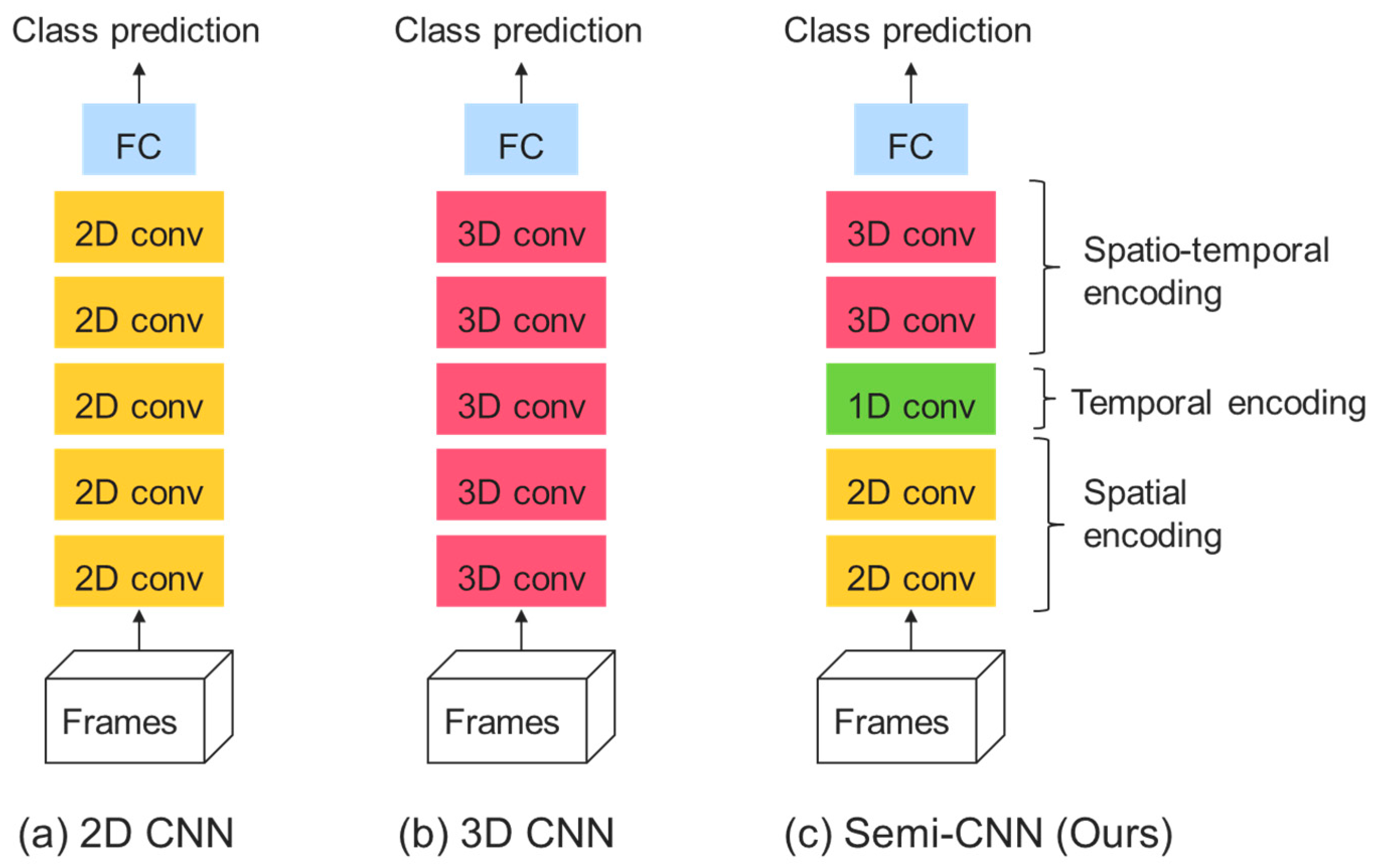 Applsci 10 00557 g001