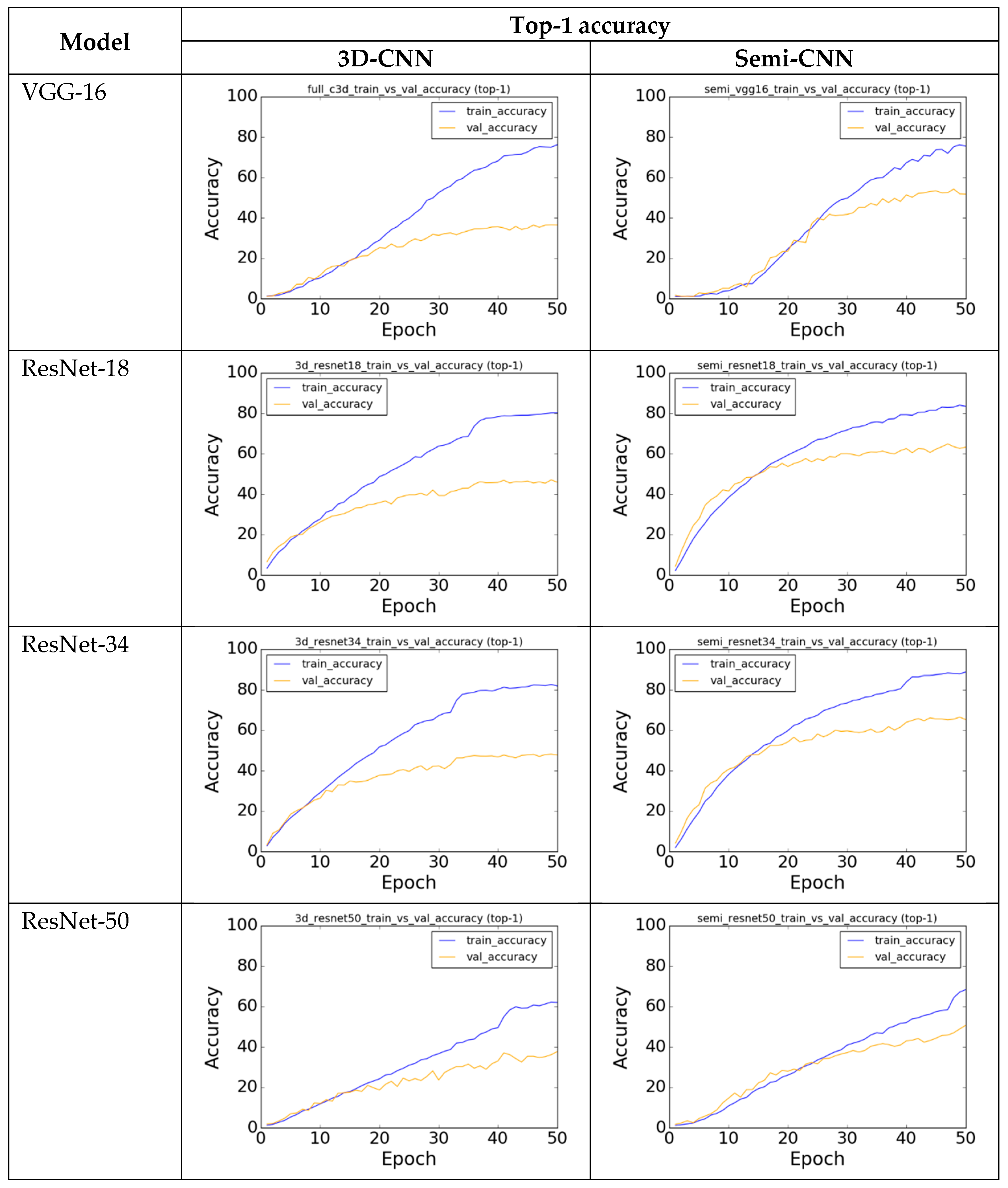 Applsci 10 00557 g002a