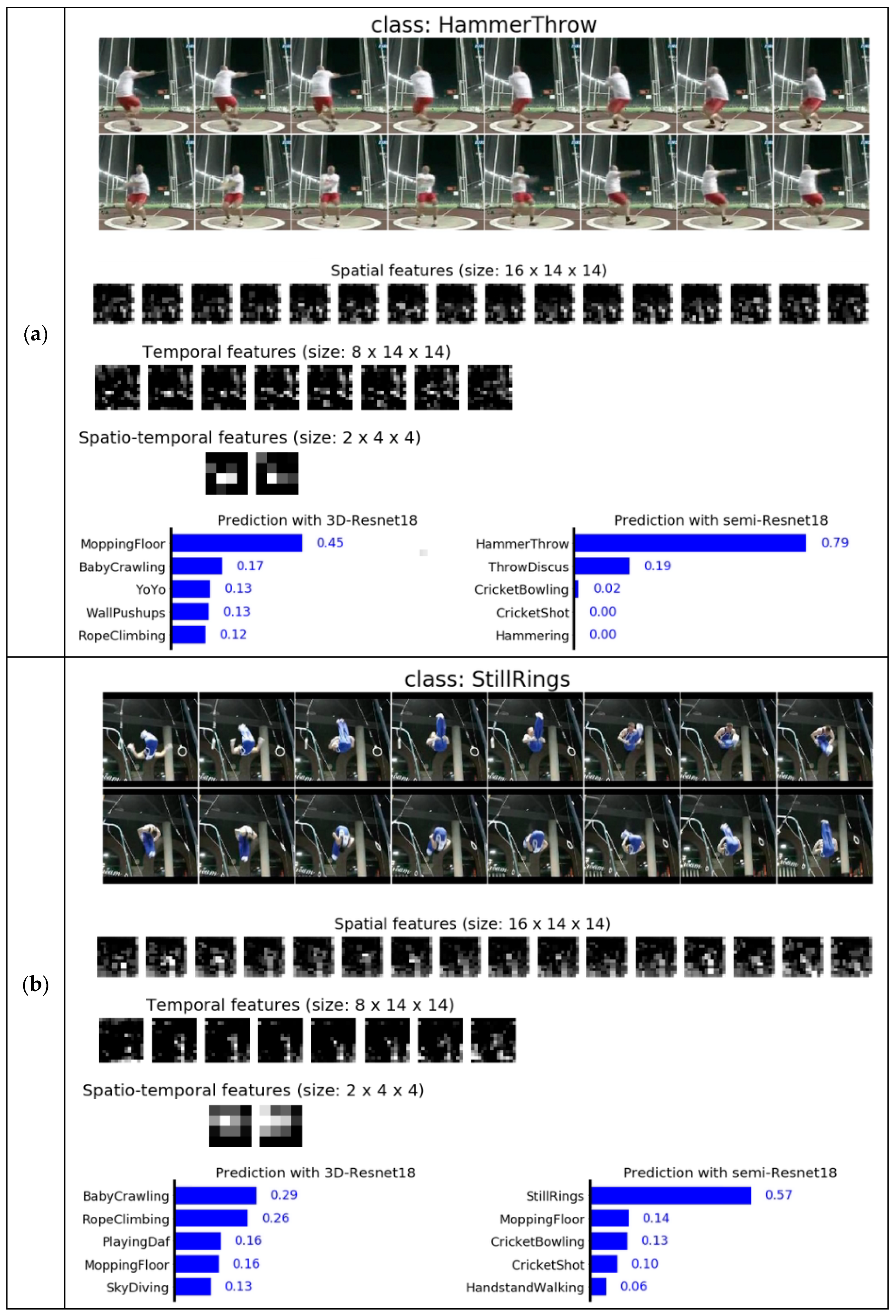 Applsci 10 00557 g003a