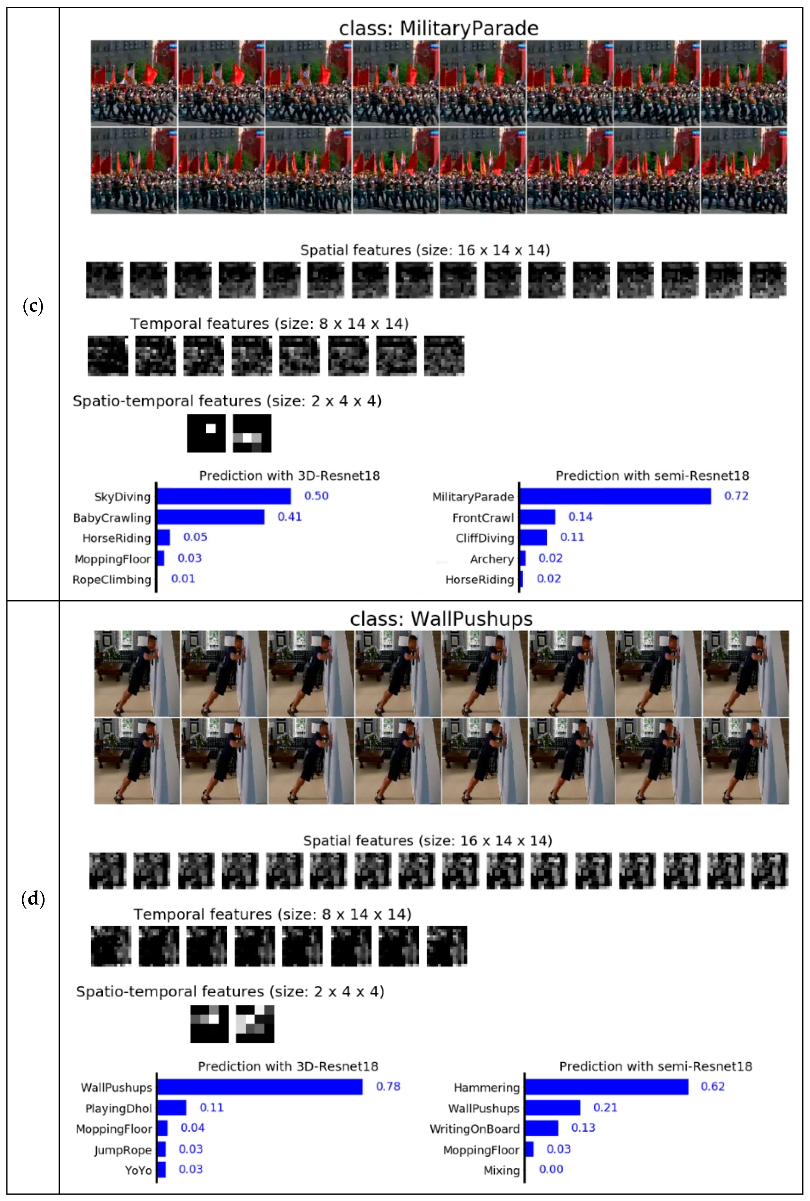 Applsci 10 00557 g003b