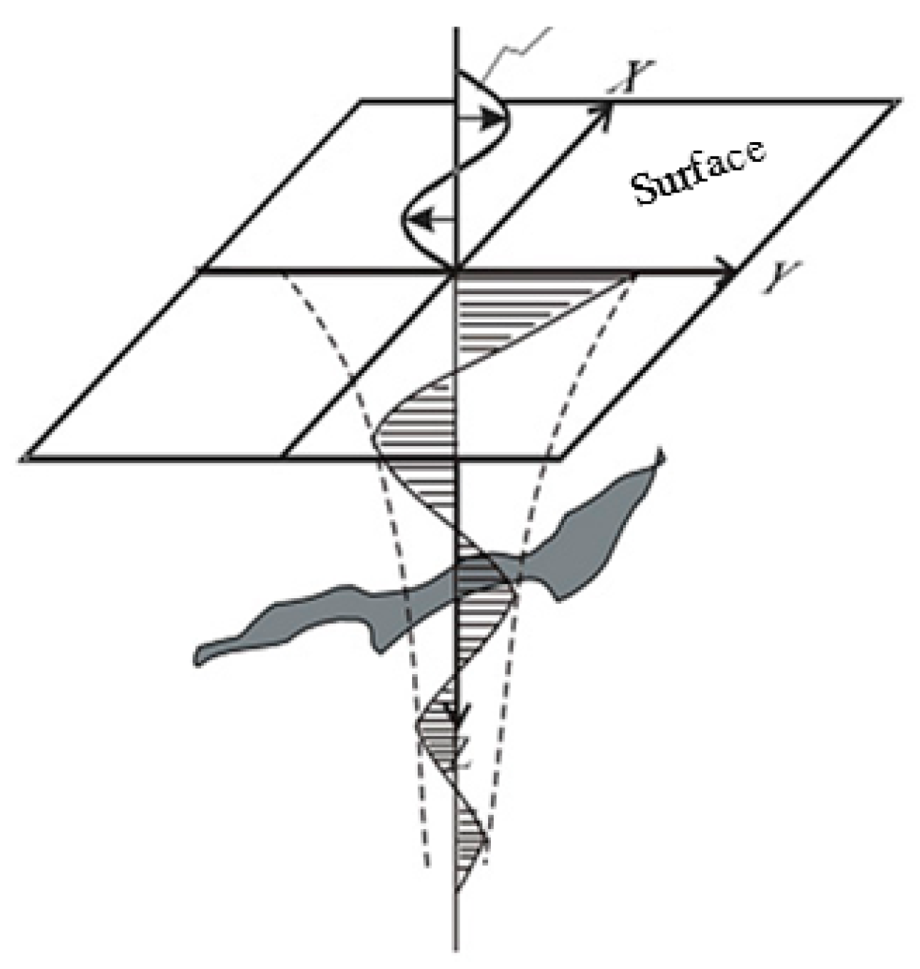 Applsci 10 00558 g002 Applsci 10 00558 g002