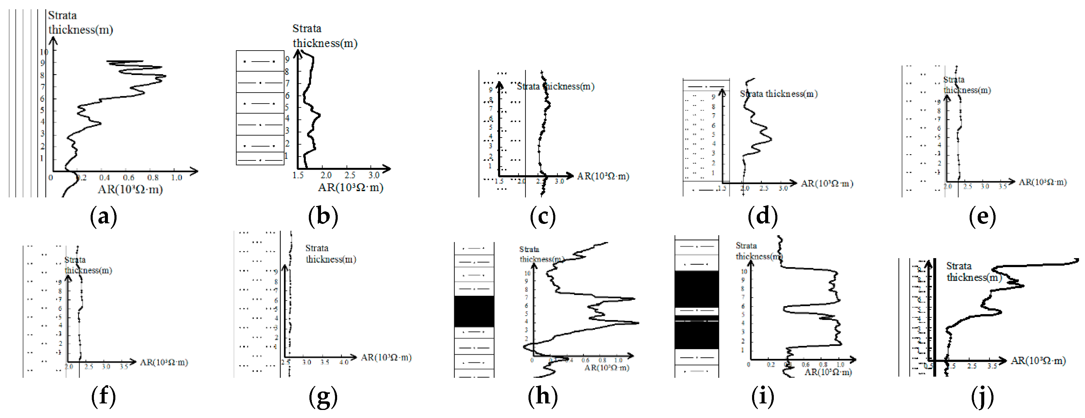 Applsci 10 00558 g005 Applsci 10 00558 g005