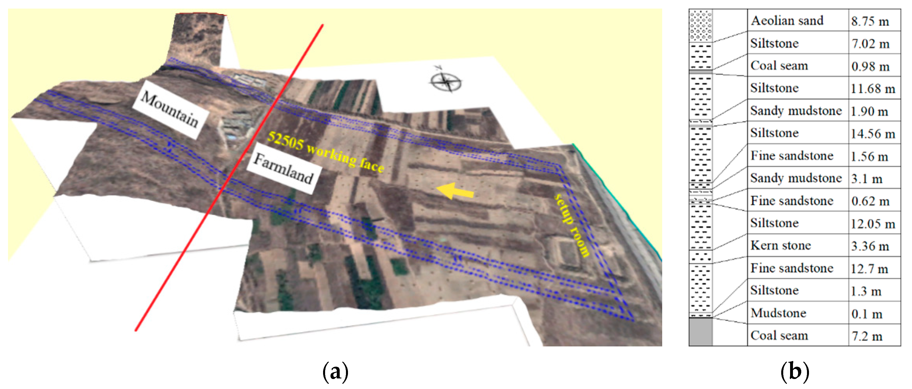 Applsci 10 00558 g006 Applsci 10 00558 g006