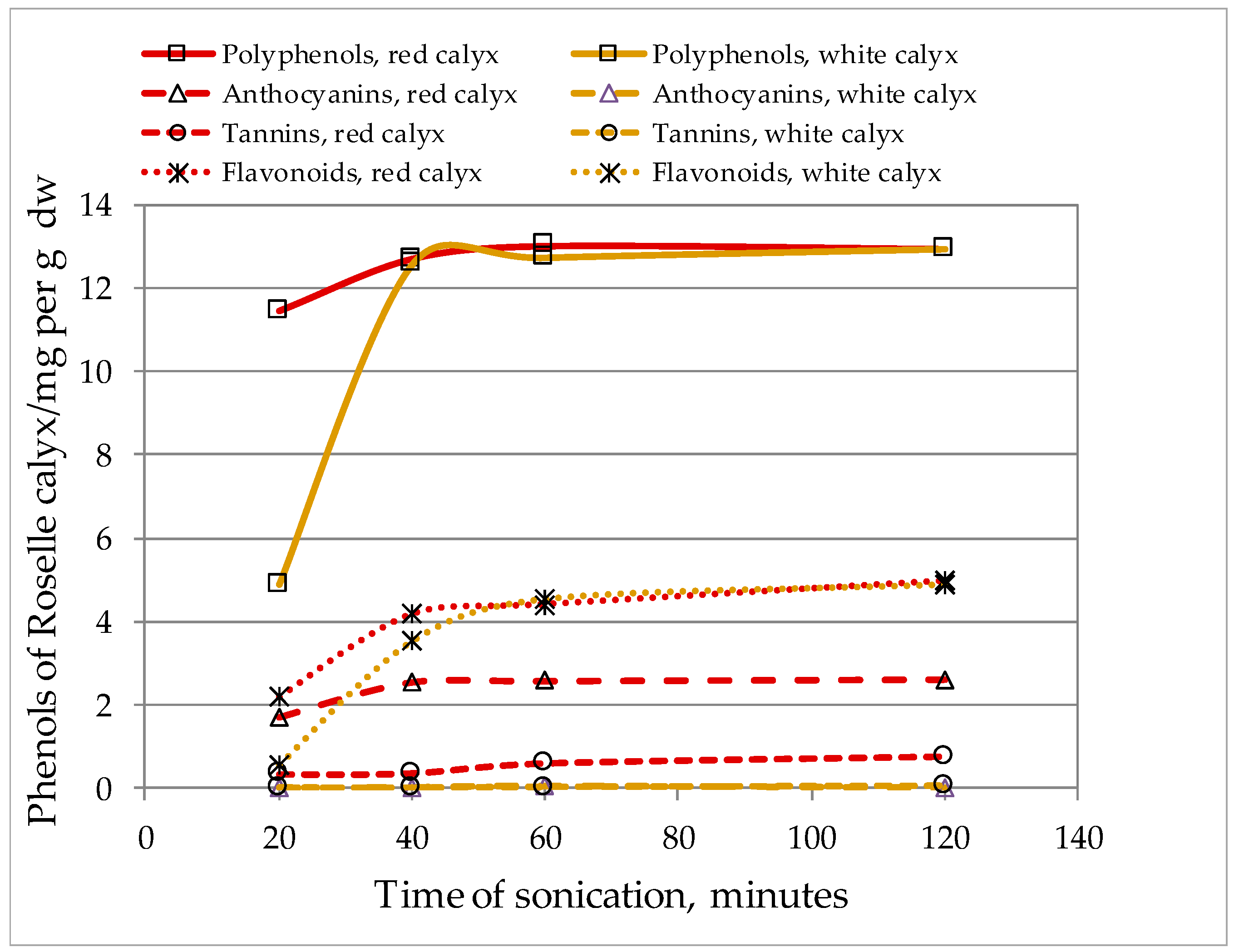 Applsci 10 00560 g002