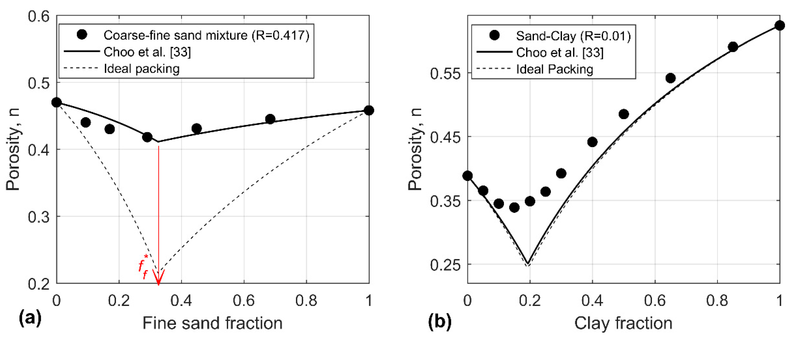 Applsci 10 00562 g001