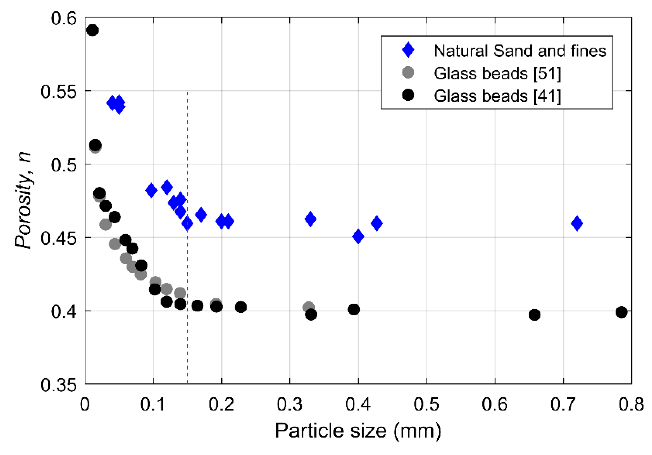 Applsci 10 00562 g002