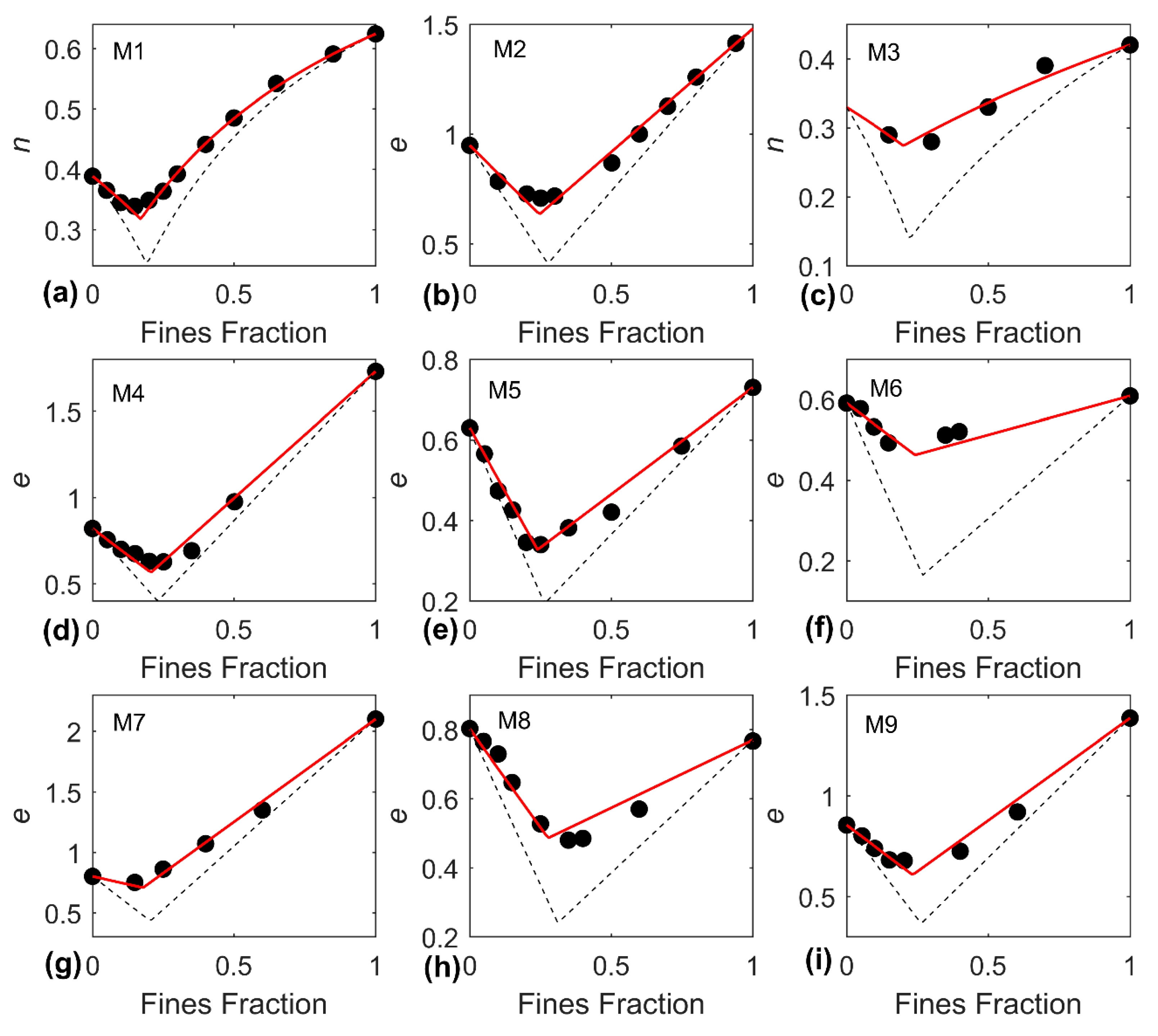 Applsci 10 00562 g003