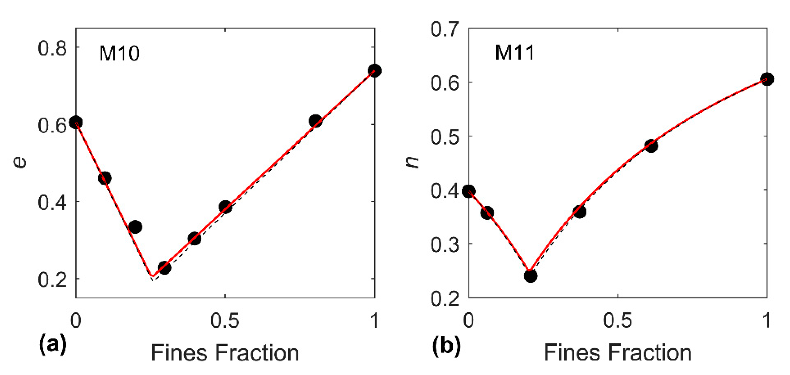 Applsci 10 00562 g004