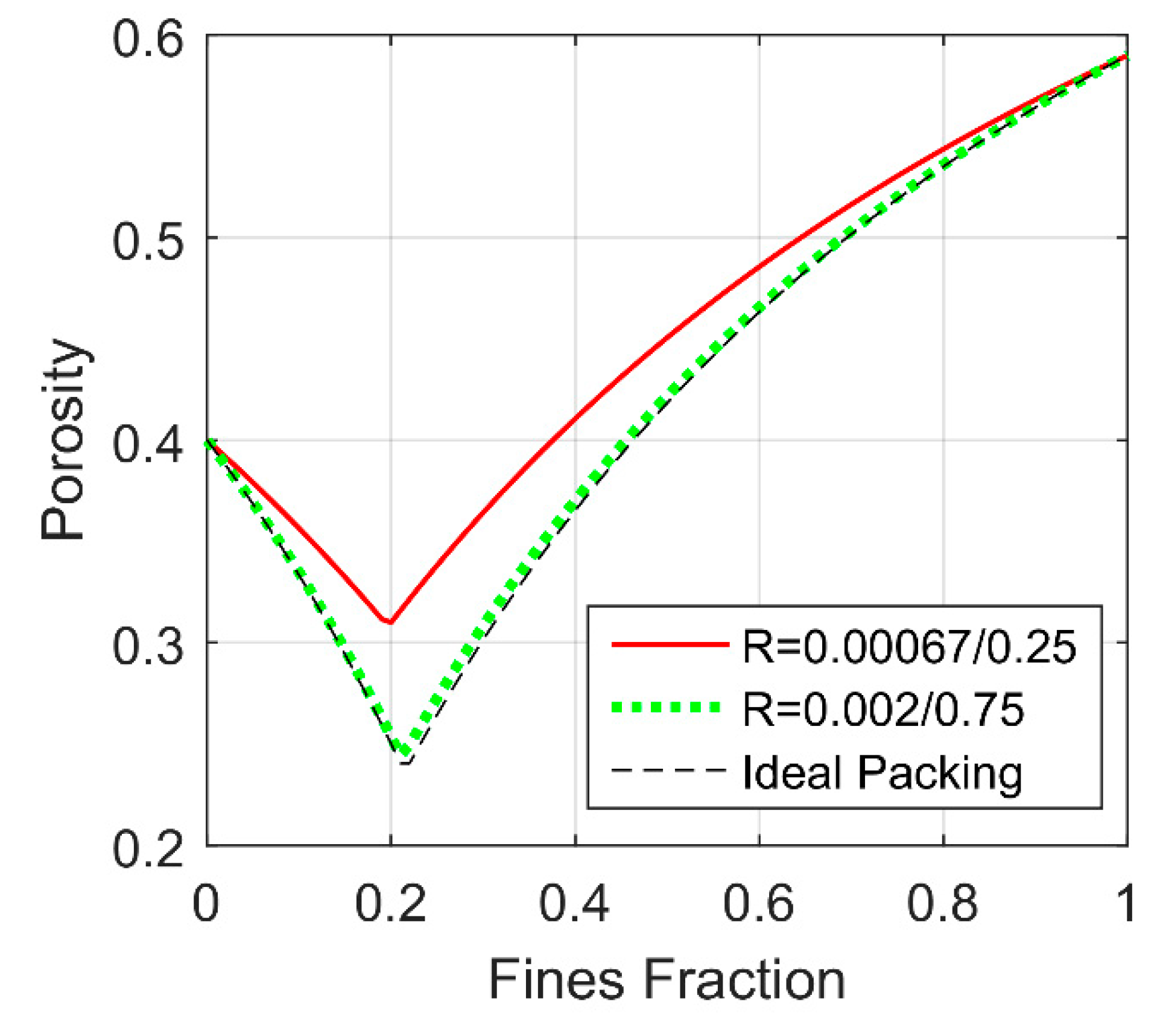 Applsci 10 00562 g006