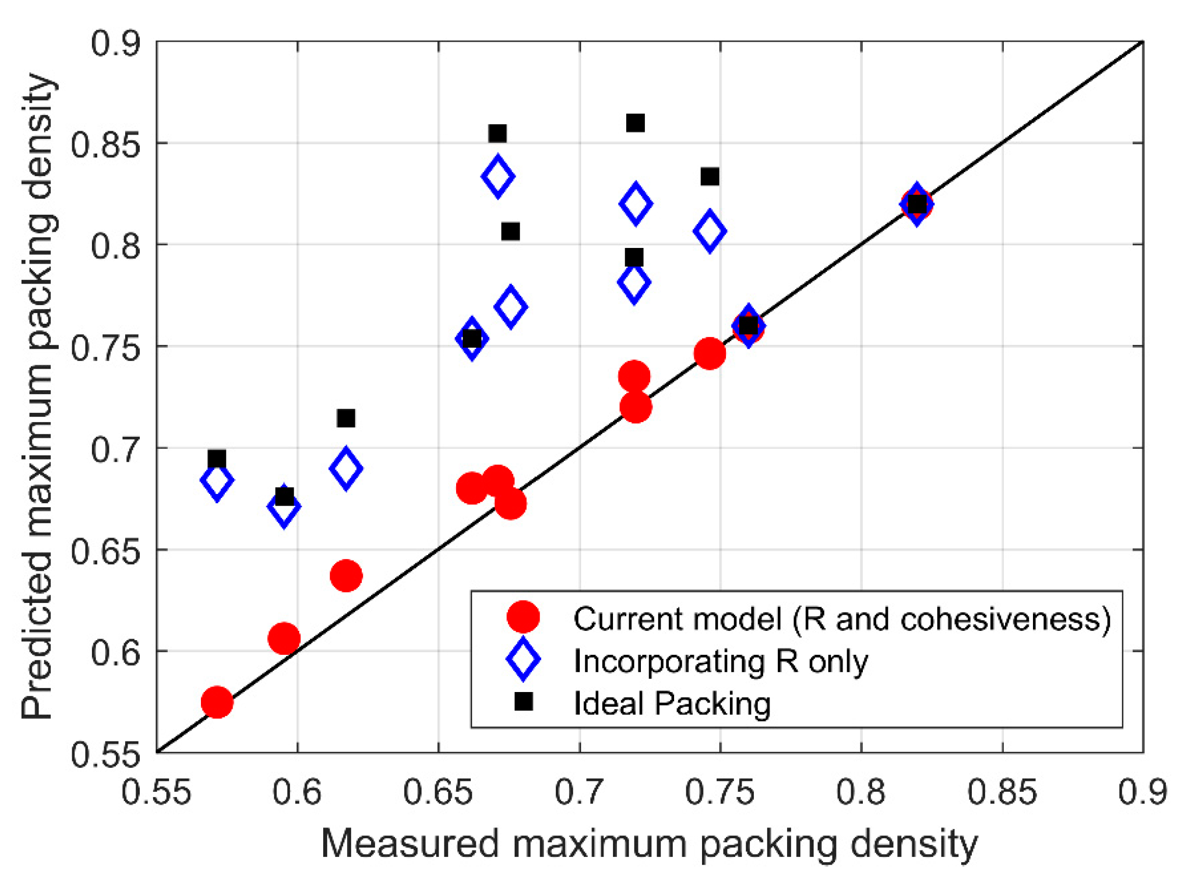 Applsci 10 00562 g007