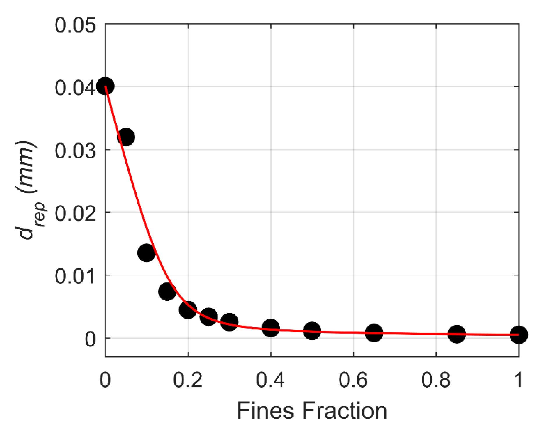 Applsci 10 00562 g008