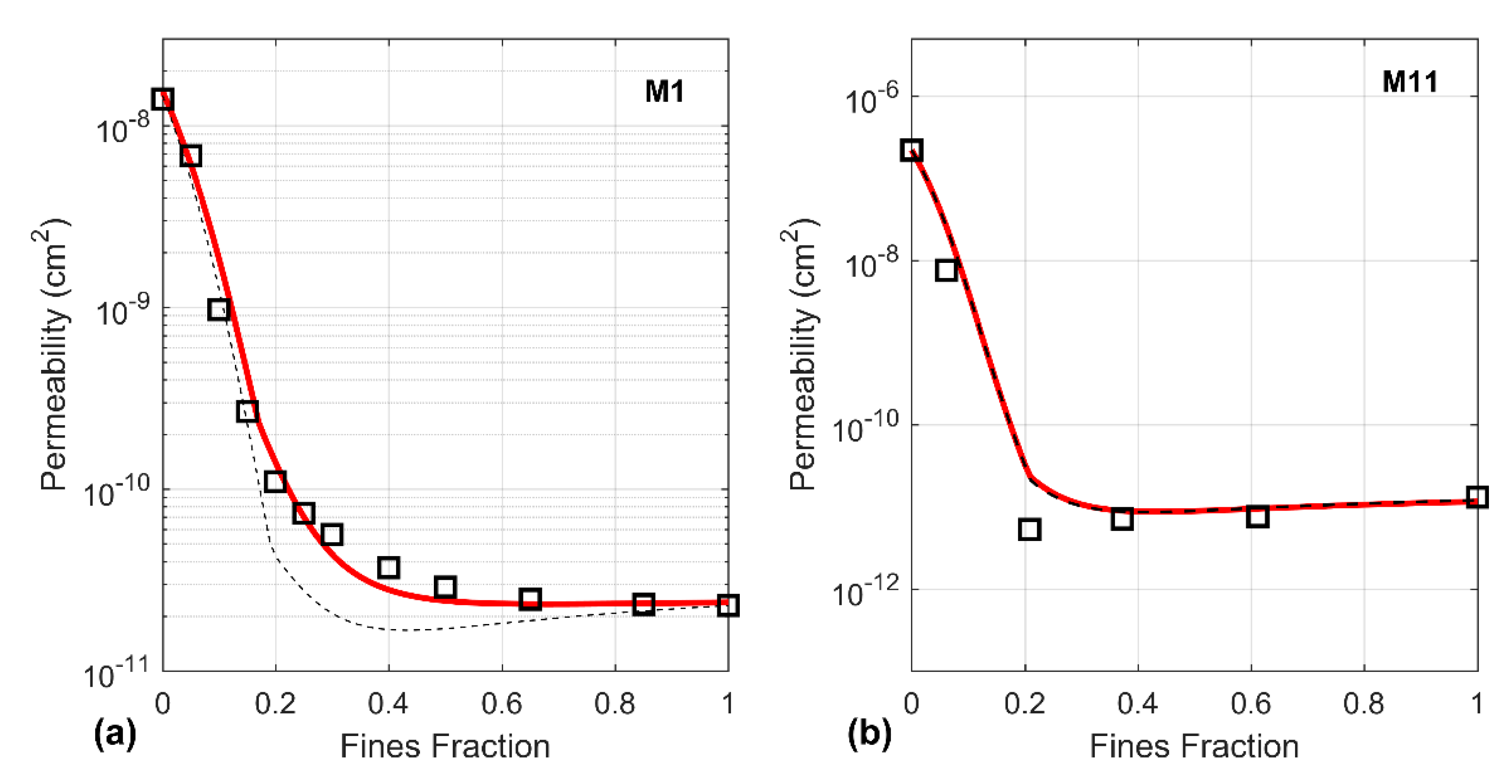 Applsci 10 00562 g009