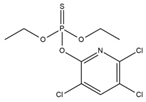 Applsci 10 00565 i005