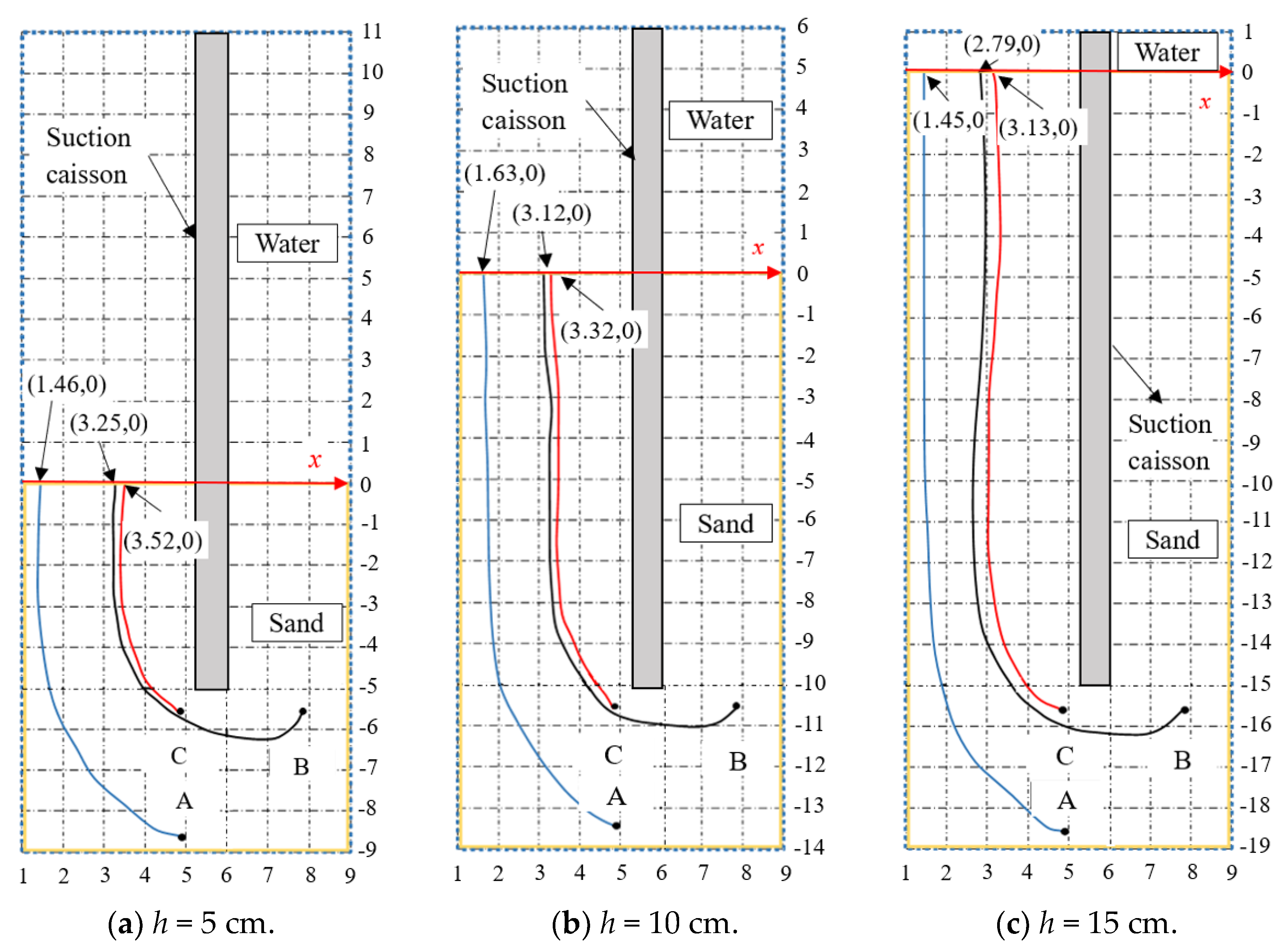 Applsci 10 00566 g004