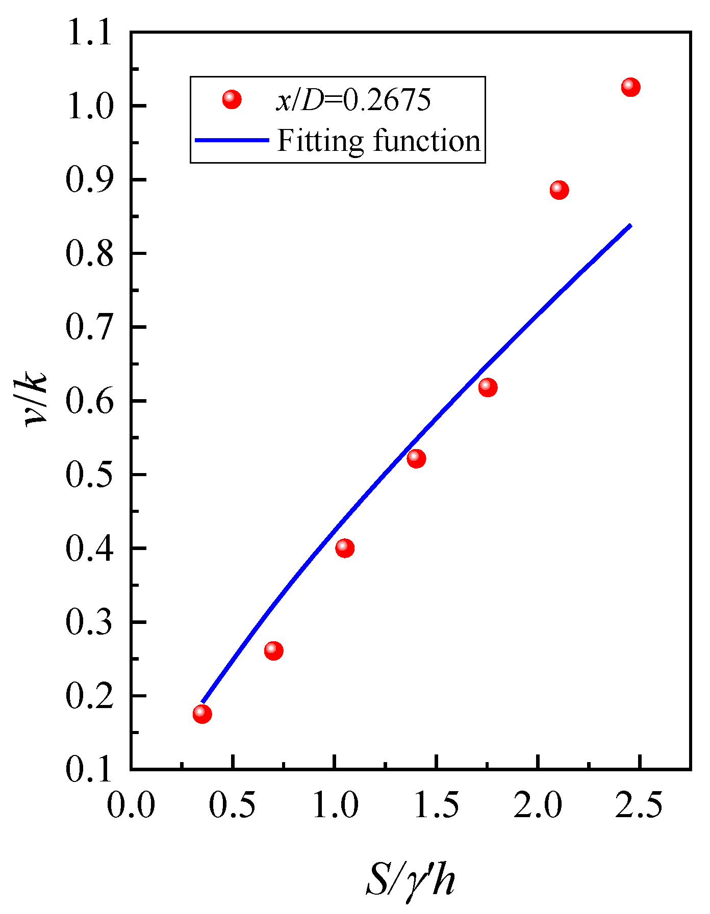 Applsci 10 00566 g007