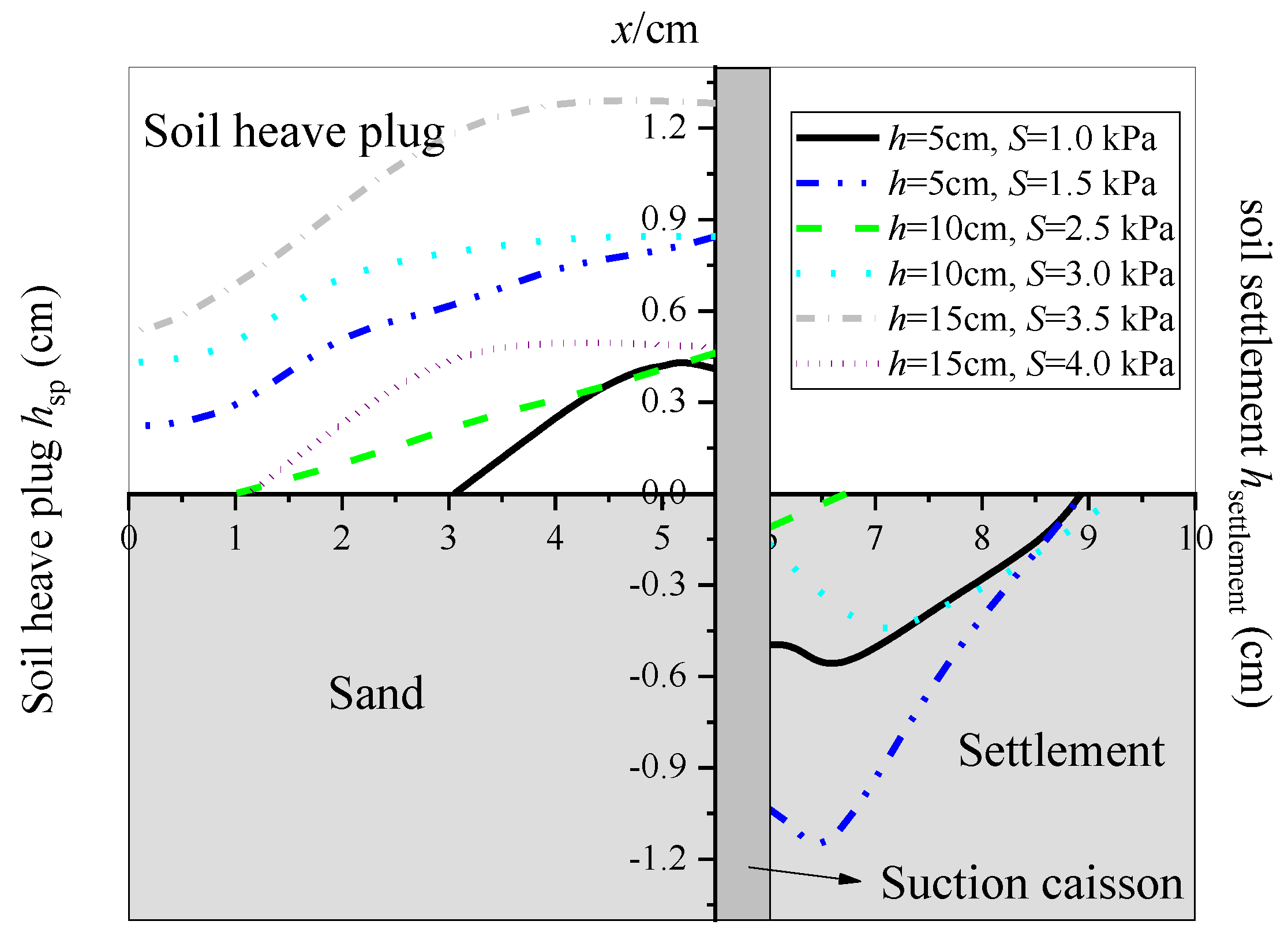 Applsci 10 00566 g009