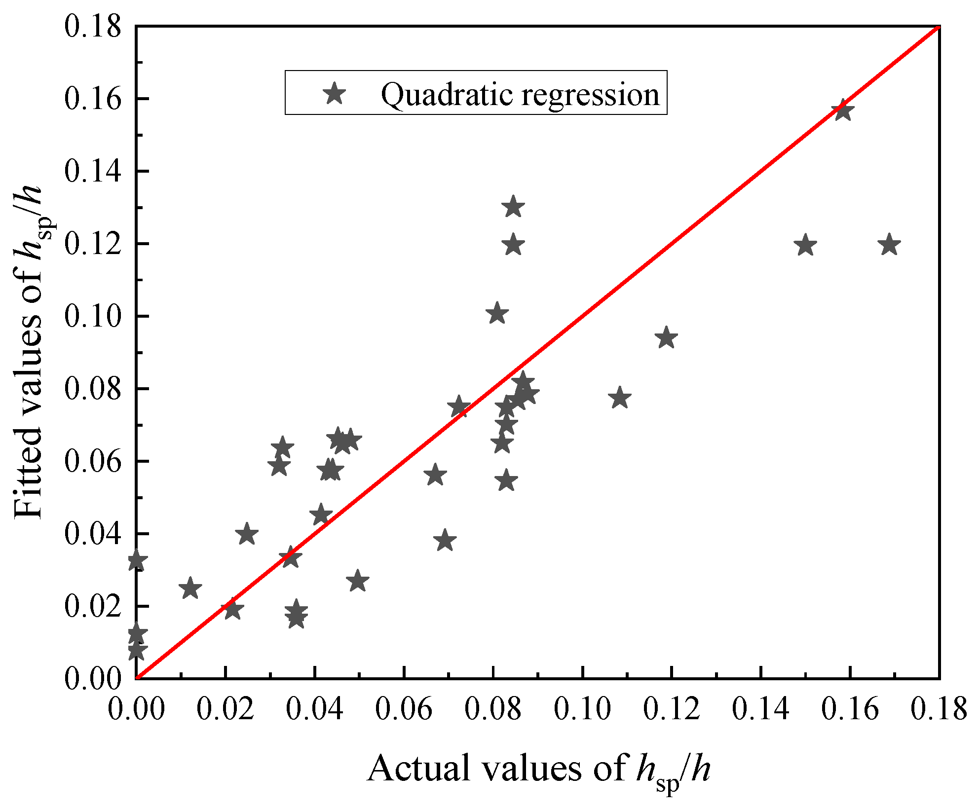 Applsci 10 00566 g010