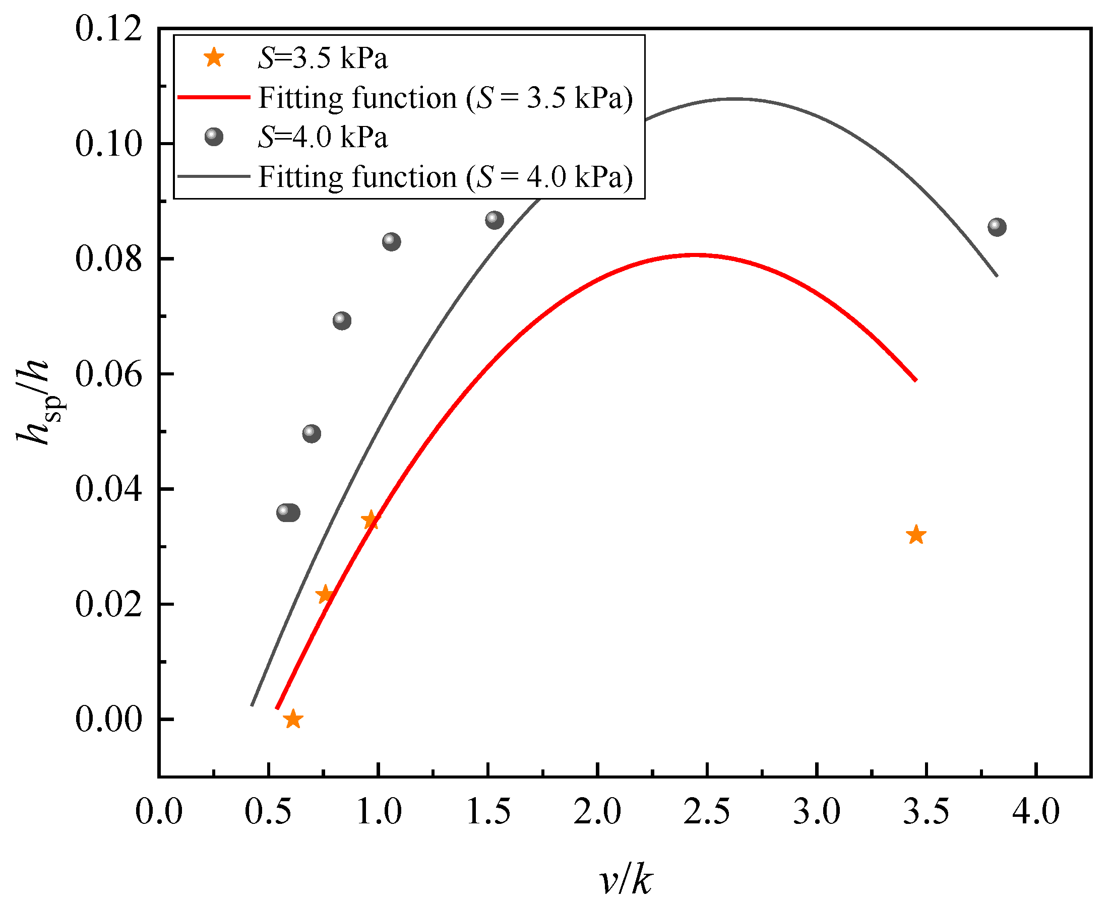 Applsci 10 00566 g011