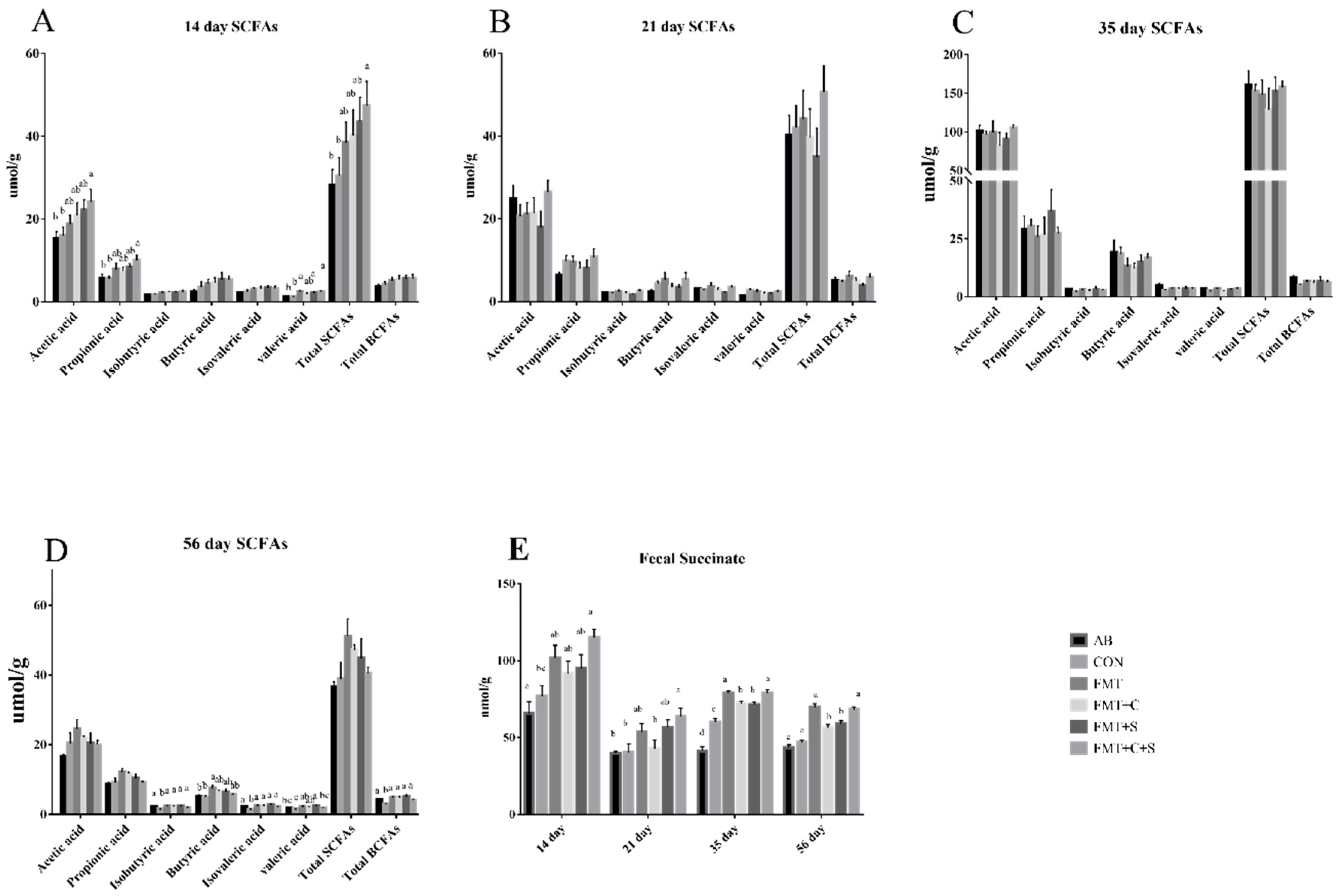 Applsci 10 00568 g001 Applsci 10 00568 g001